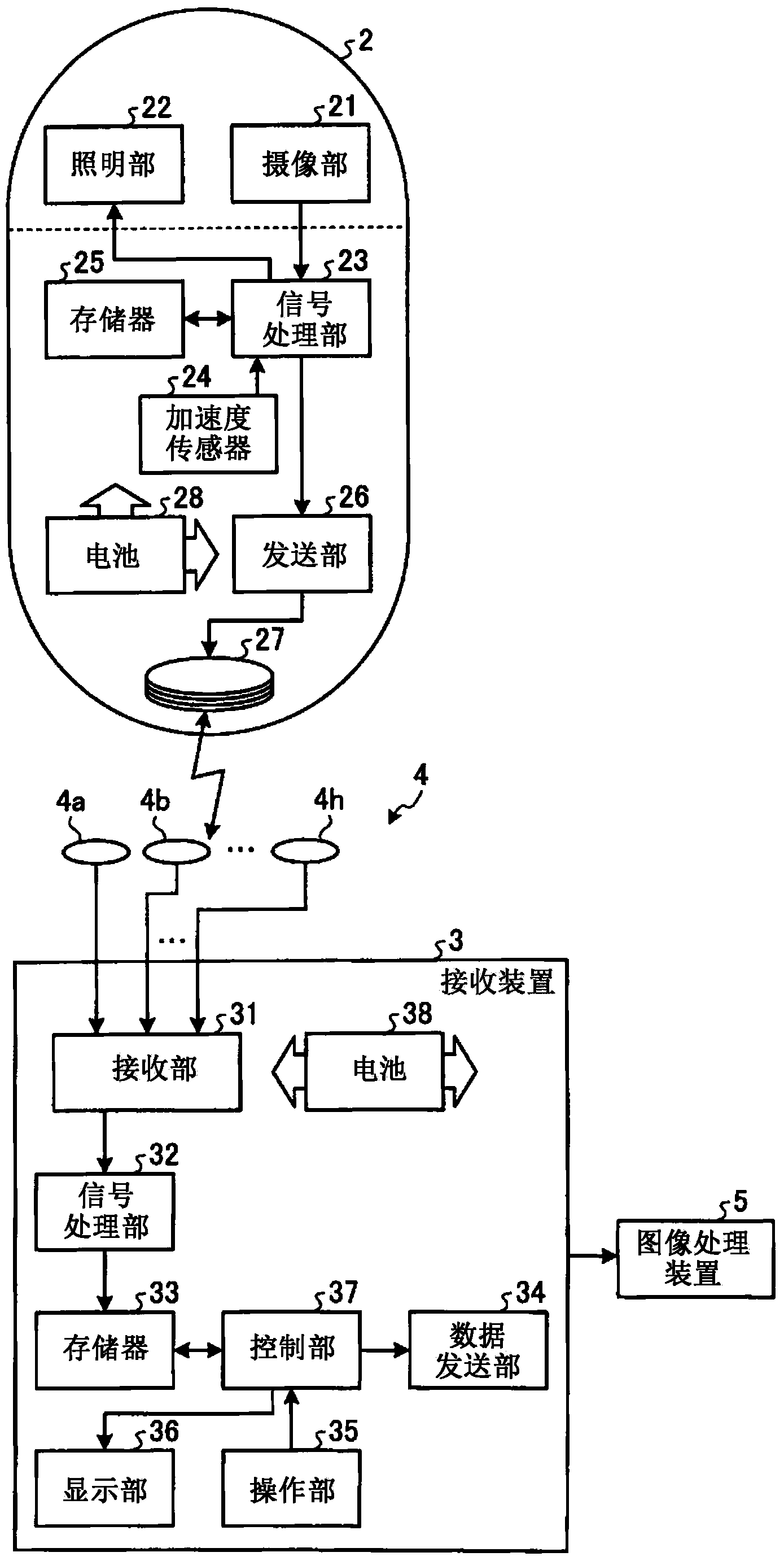 Image processing apparatus and image processing method