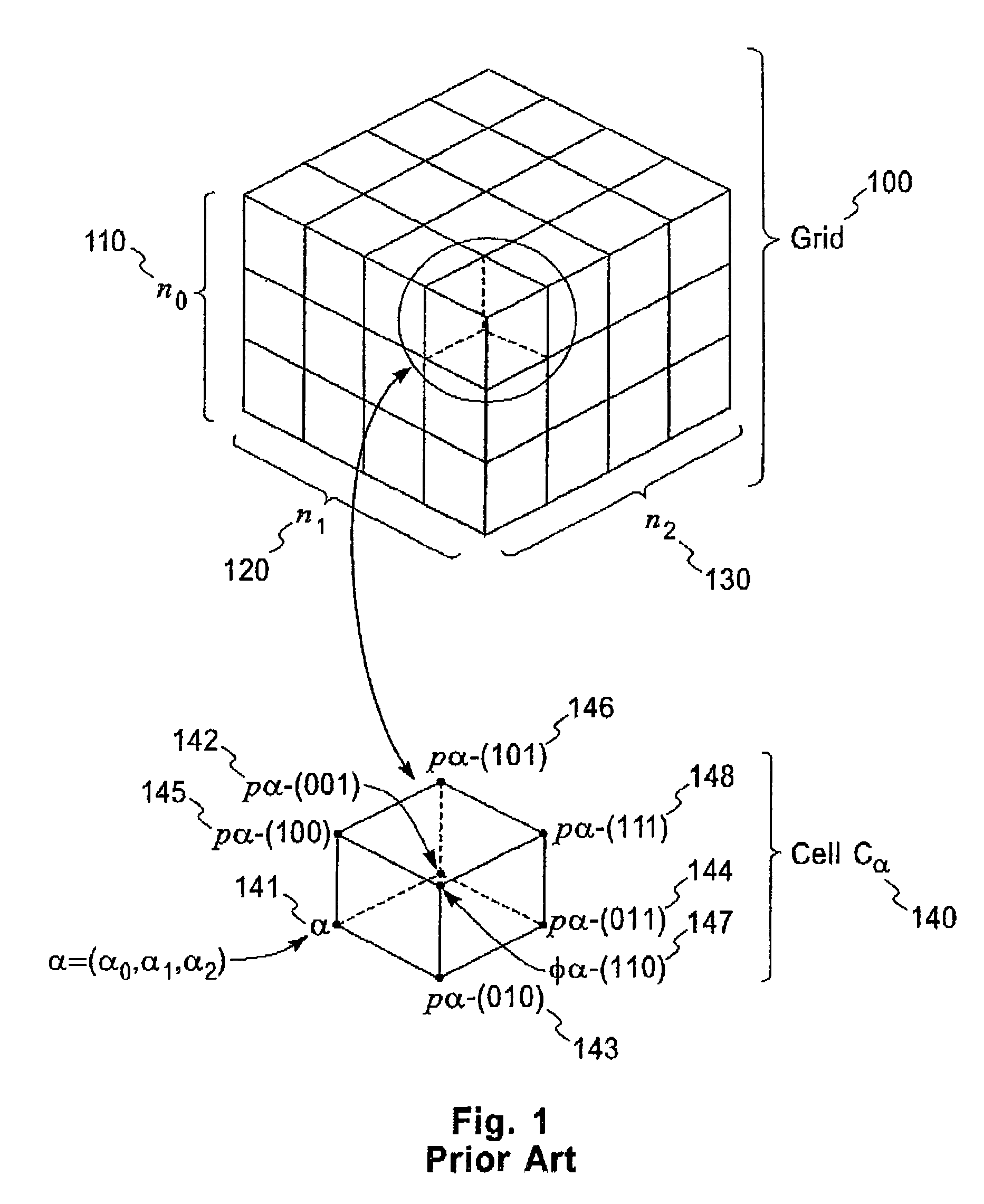 Bi-level iso-surface compression