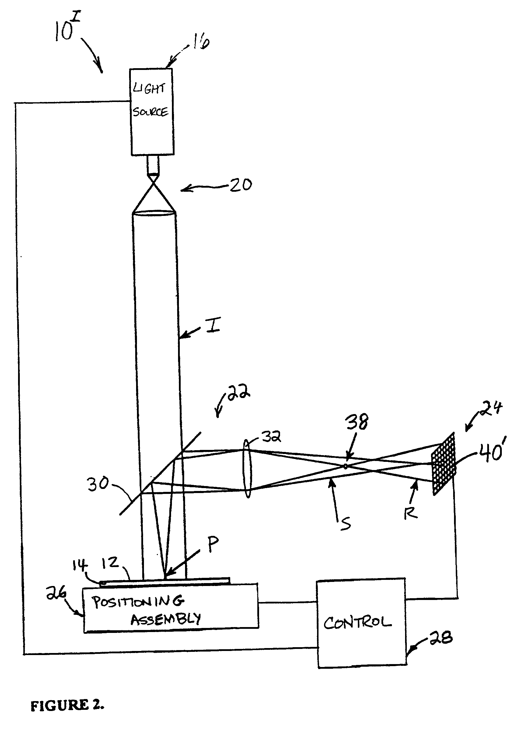 Holographic scatterometer for detection and analysis of wafer surface deposits