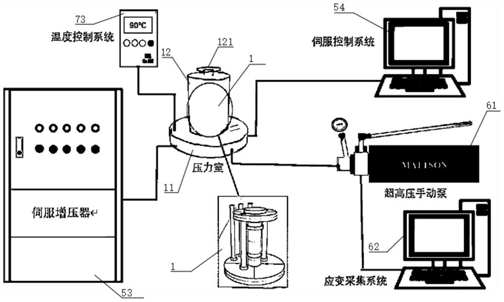 Device and method for measuring fracture toughness of rock under high-temperature and high-pressure conditions