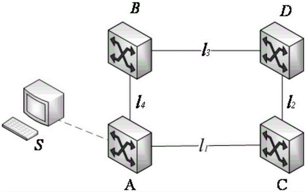 Electric power communication network fault positioning method based on key alarm sets and supervised classification