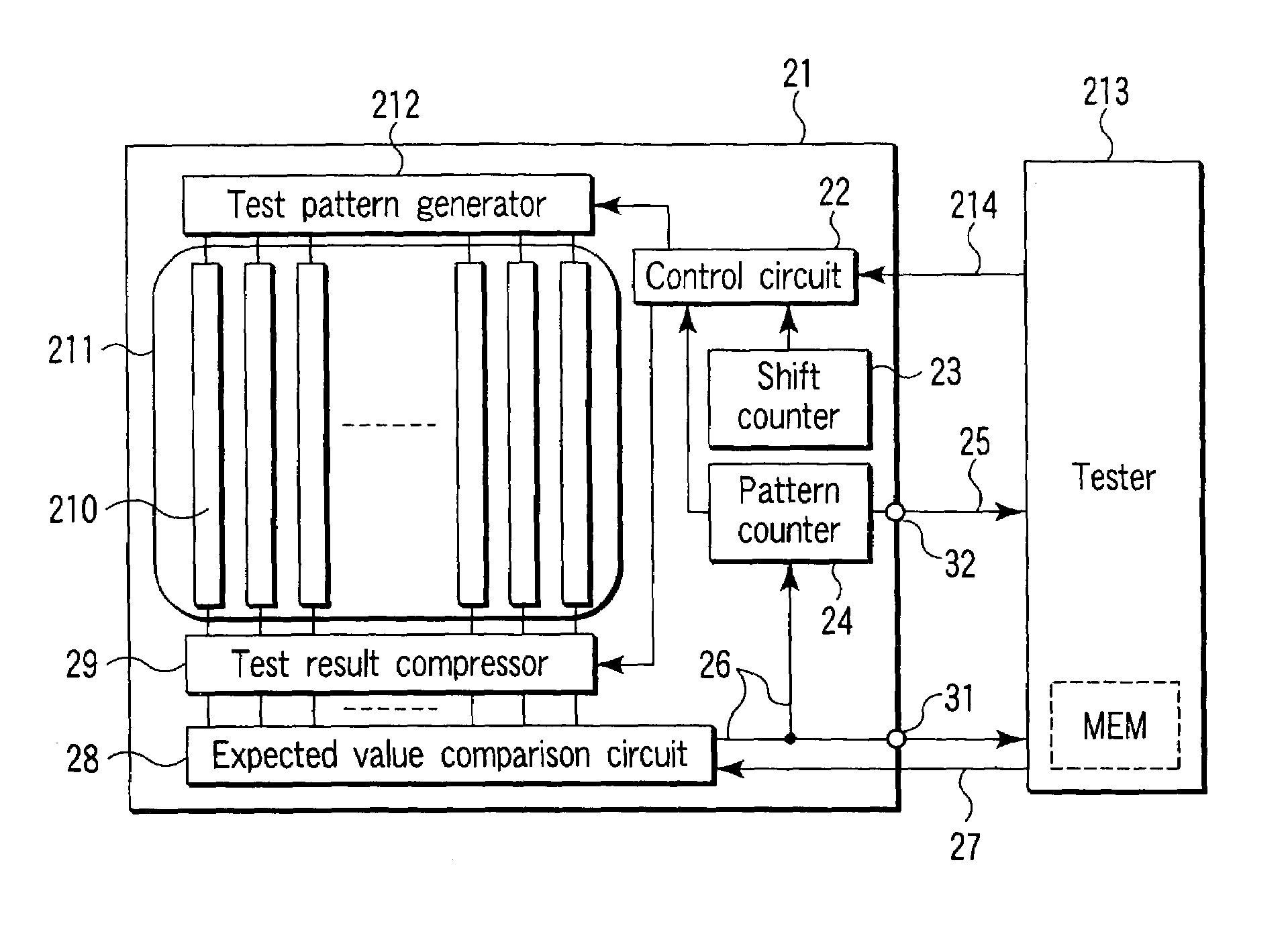 Semiconductor integrated circuit, design support apparatus, and test method