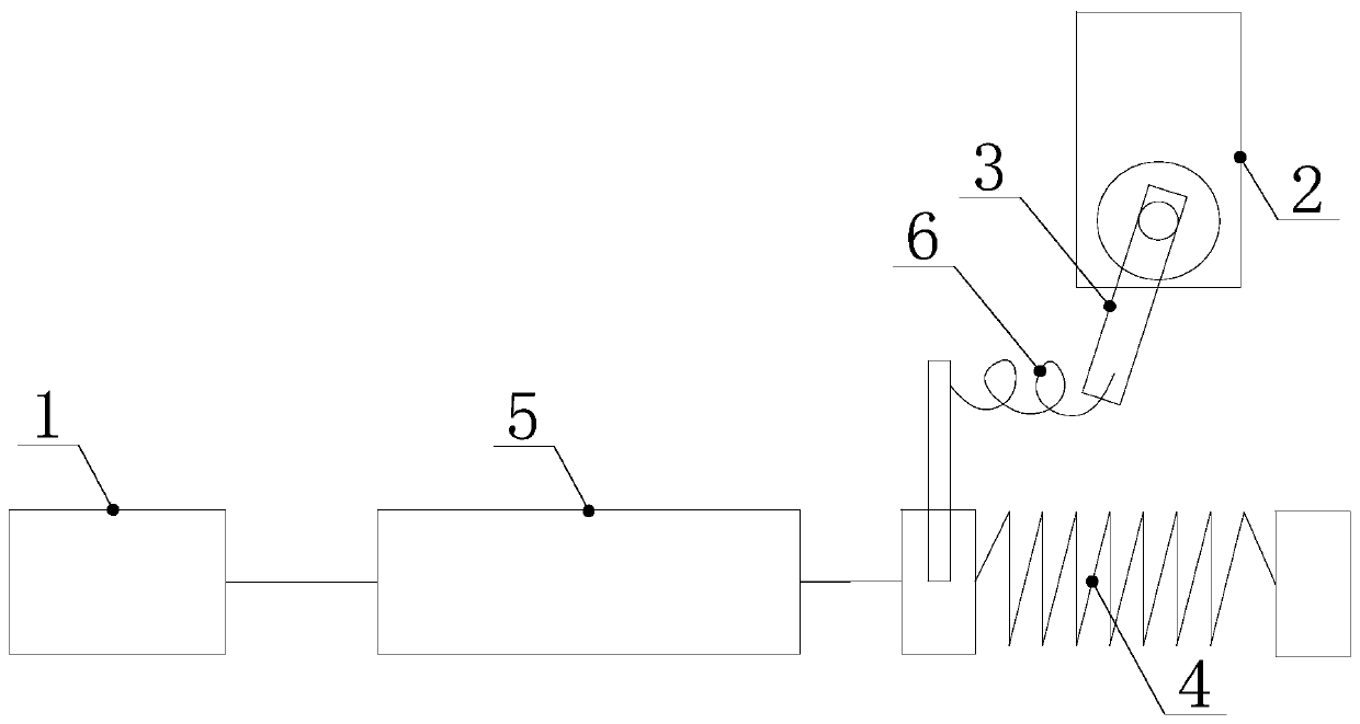 Rail car and rail car controllable acceleration braking device and method