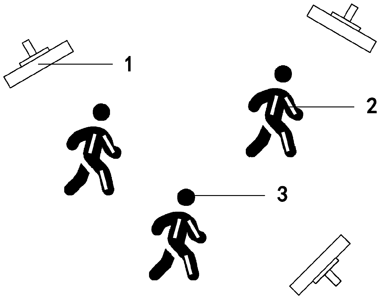 A method for indoor people counting based on radio frequency identification technology