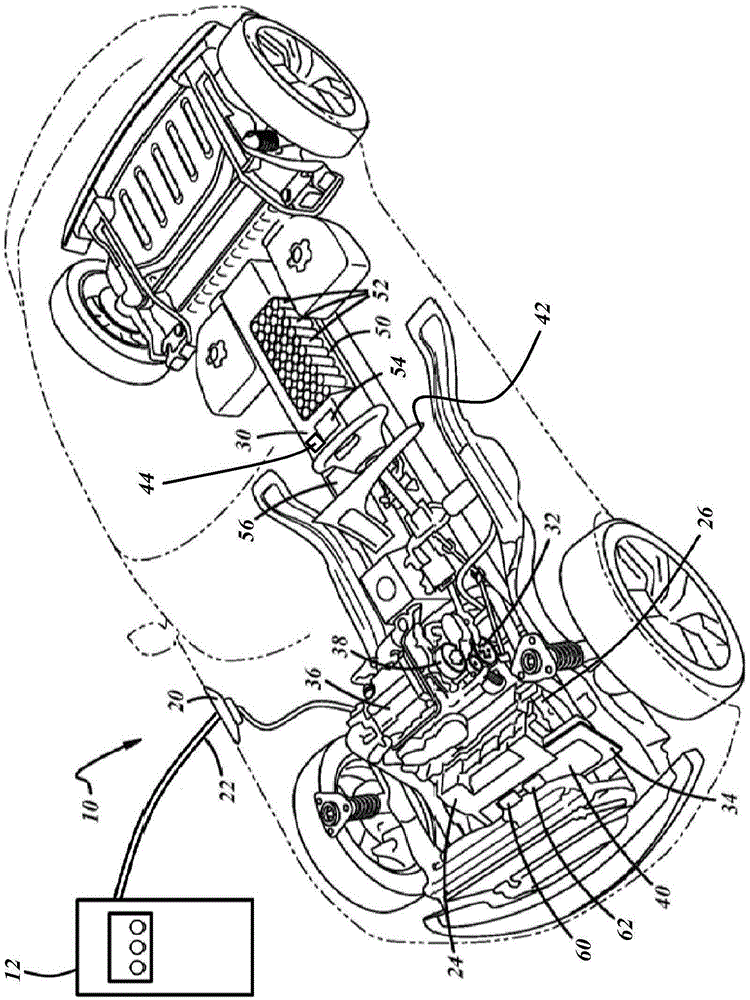 Method for predicting charging process duration