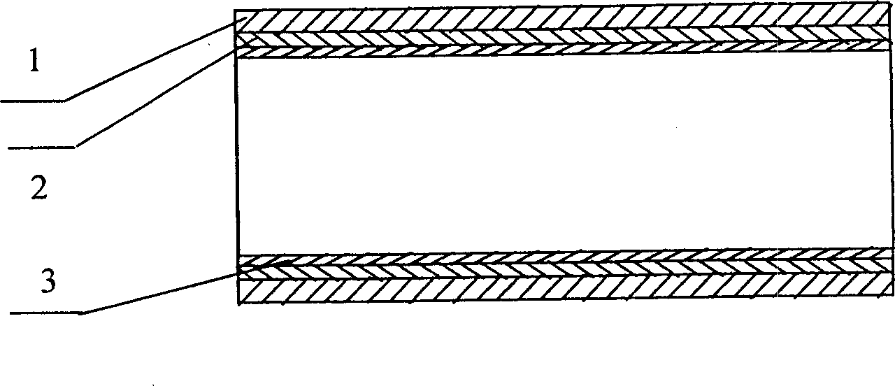 Laser strengthening and toughening method for interface between ground-mass and coating