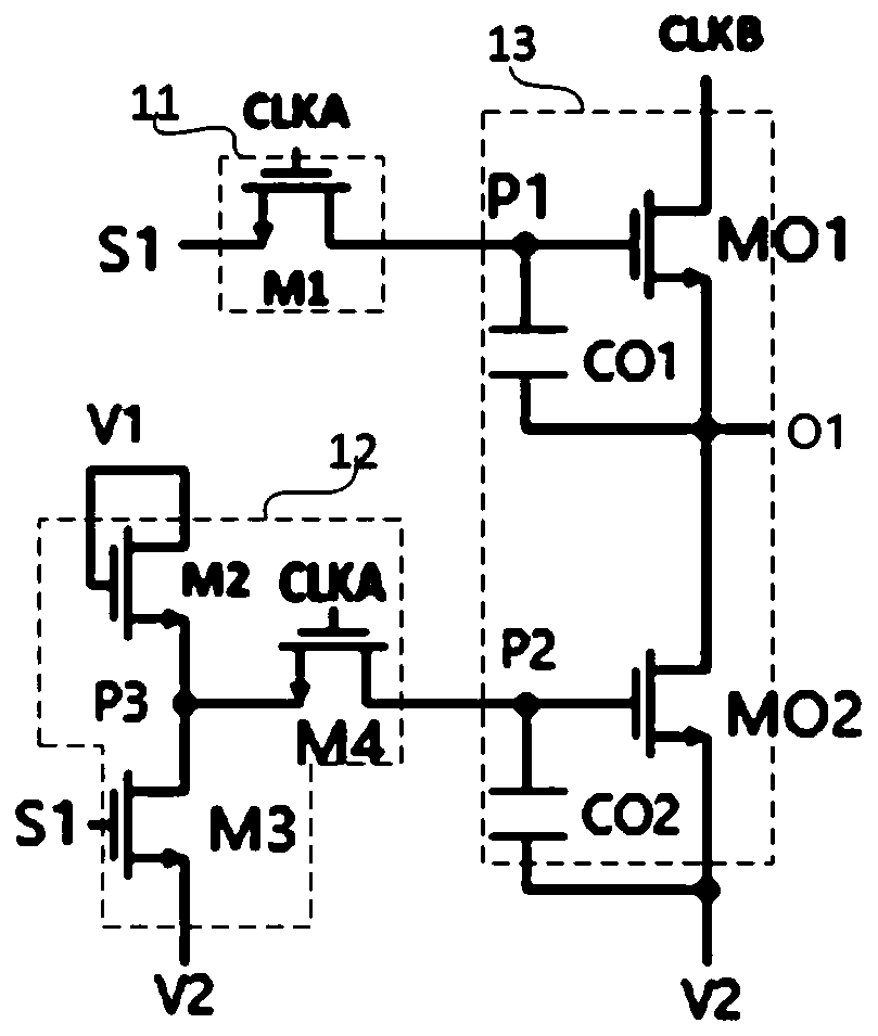 Shift register unit, signal generation unit circuit, driving method and display device