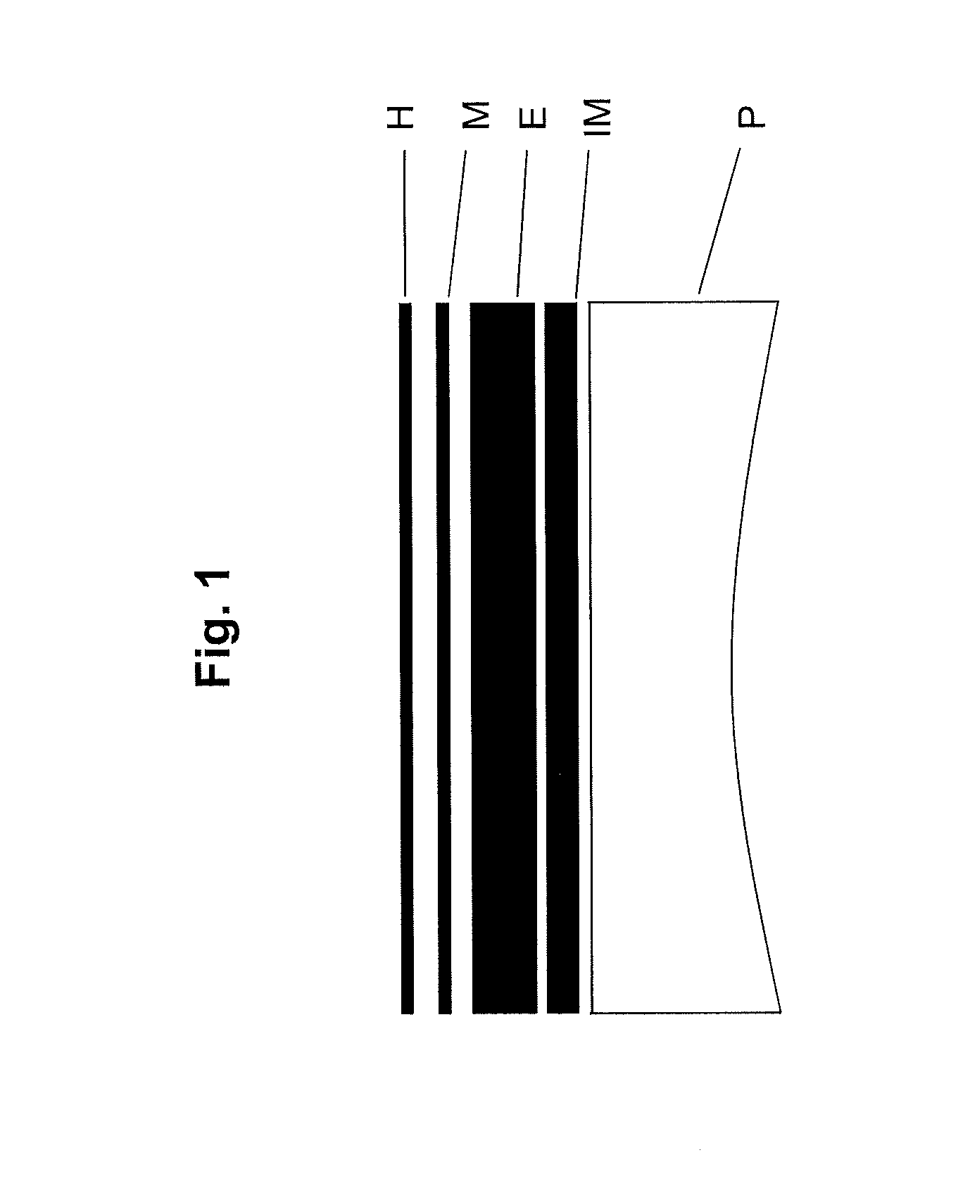 Ophthalmic lens comprising a base of polymeric material with a coating having an interferential, Anti-reflective, Anti-iridescent and ir filter multiple layer structure