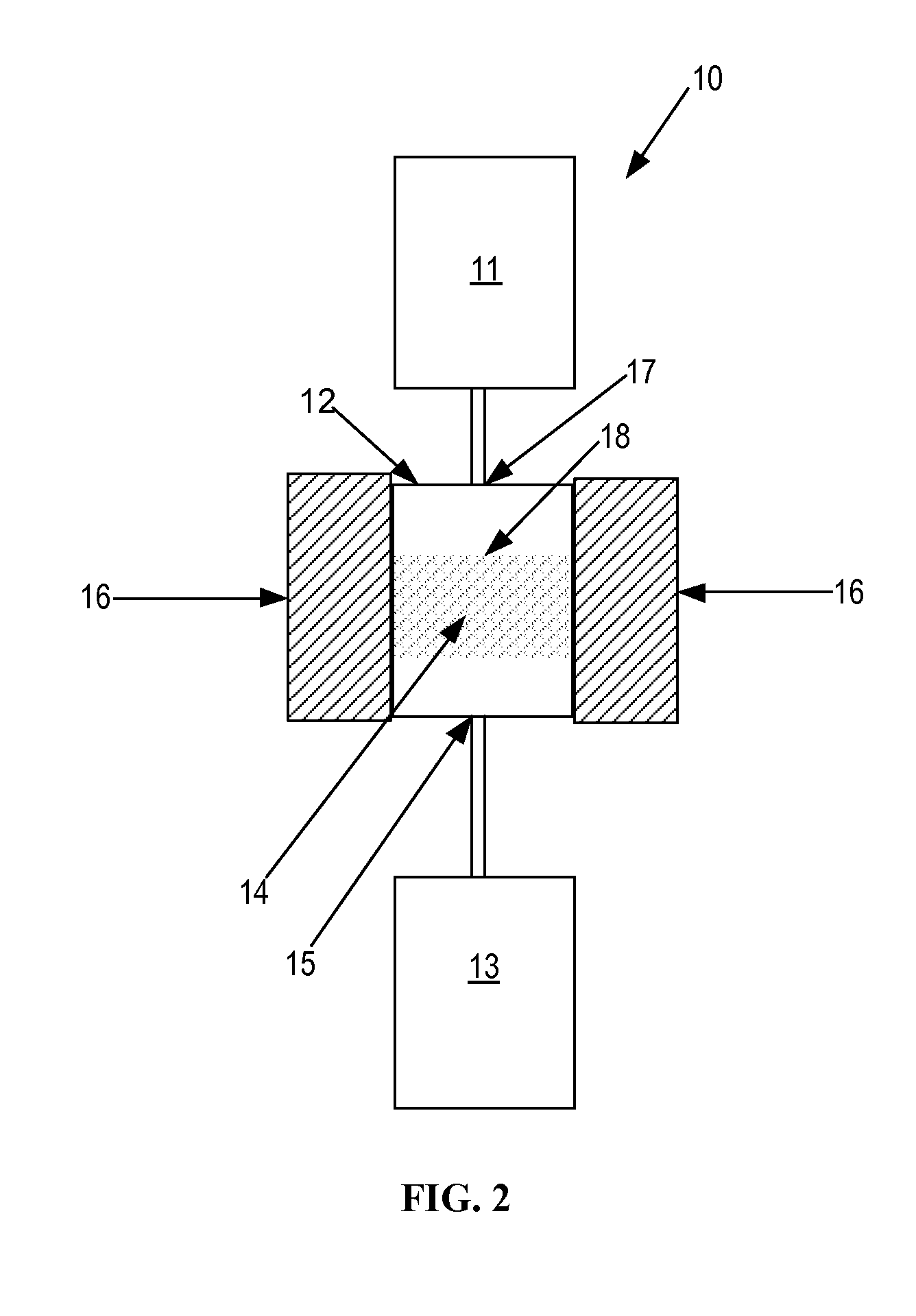 Stable conversion of alkyl halide to olefins