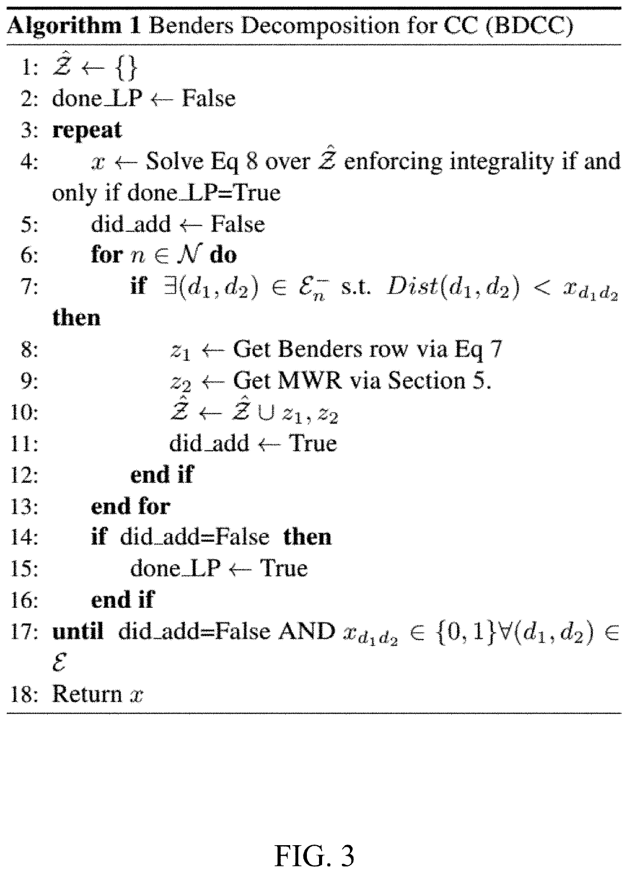 Computer Vision Systems and Methods for Optimizing Correlation Clustering for Image Segmentation Using Benders Decomposition