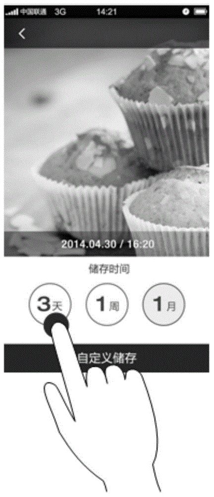 Food management method, device and system