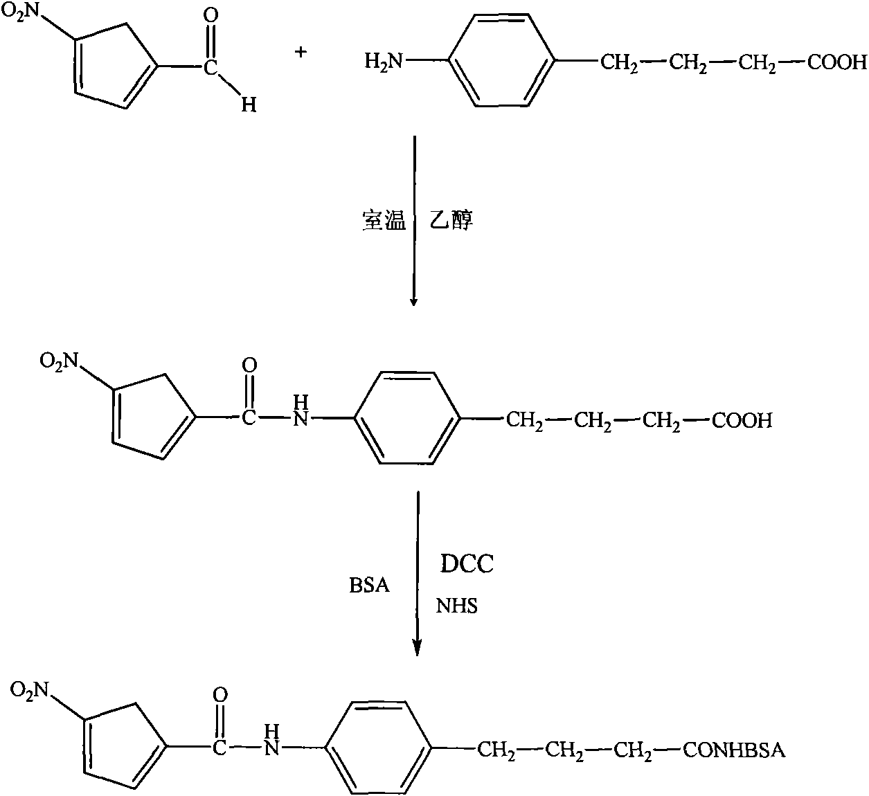 Hapten and antigen of nitrofurans and preparation method and application thereof