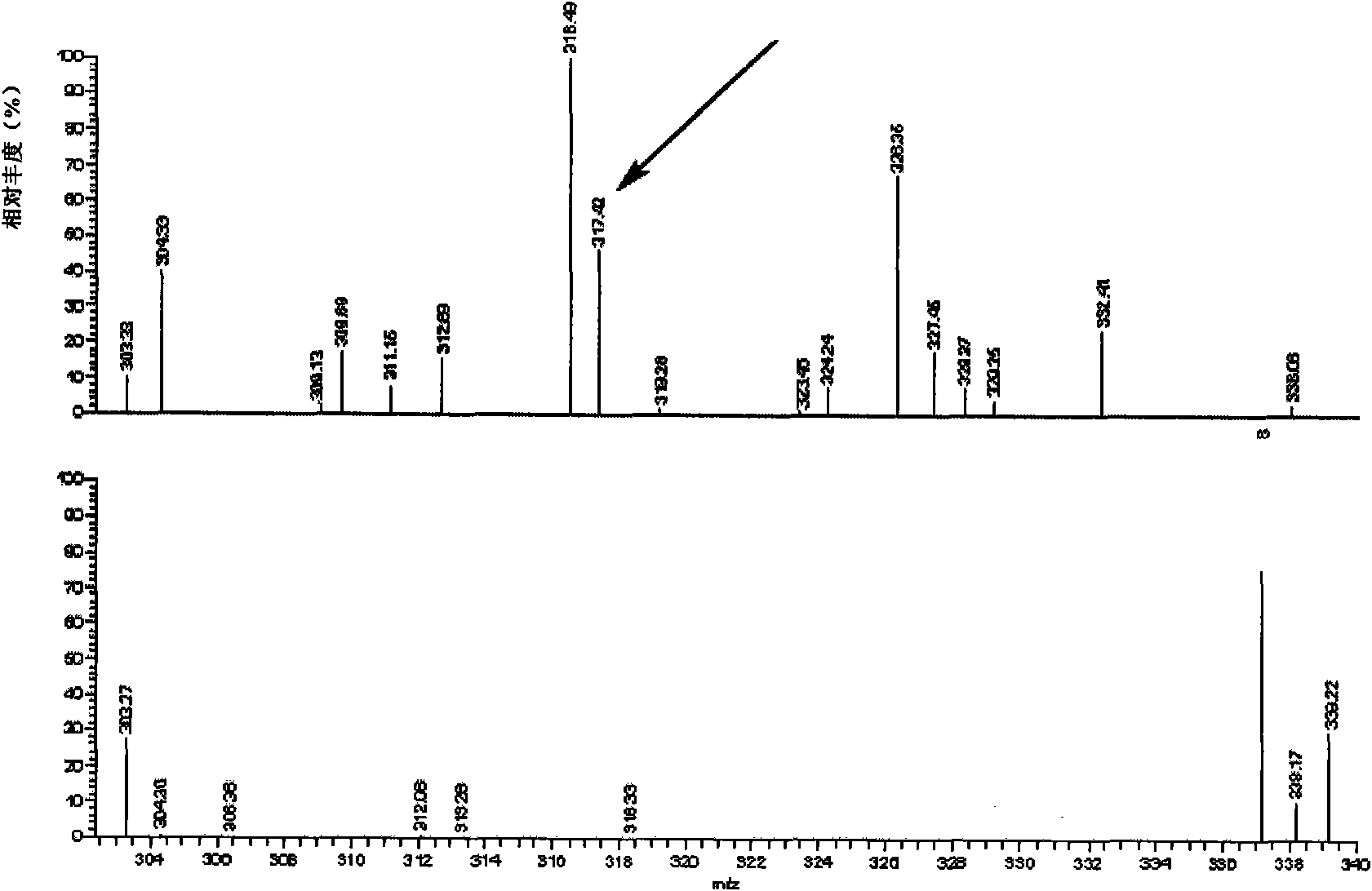 Hapten and antigen of nitrofurans and preparation method and application thereof