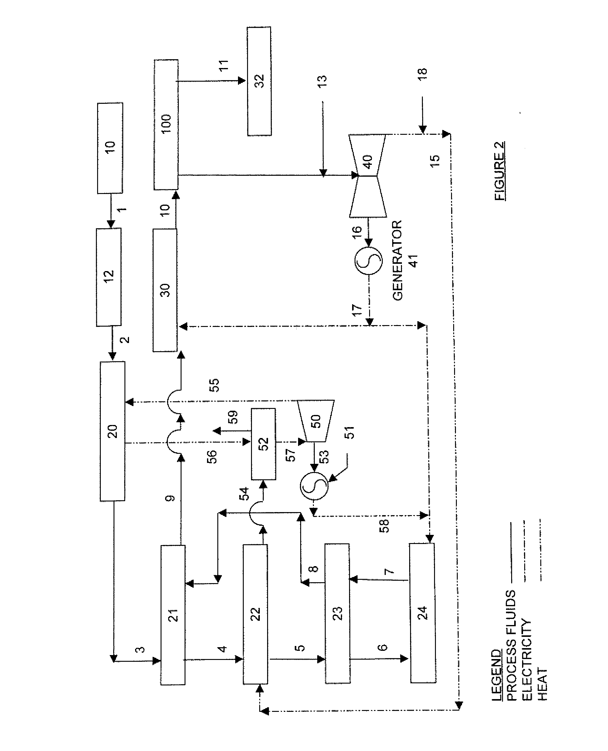 Manufacture of fuels by a co-generation cycle