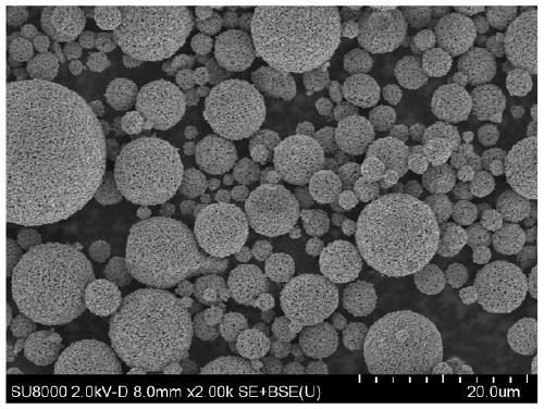 Preparation method of nickel-cobalt-manganese ternary material and lithium ion battery