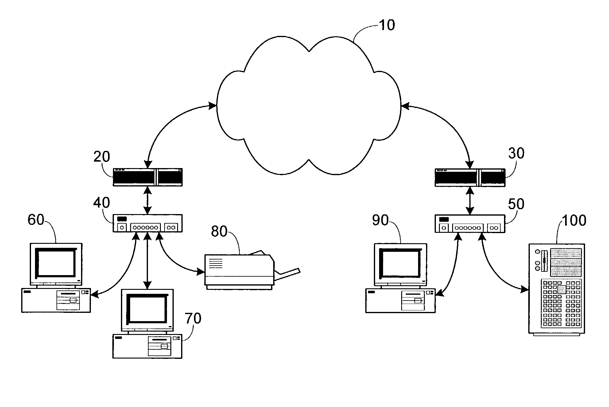 Method for providing performance cues for a server-based software application