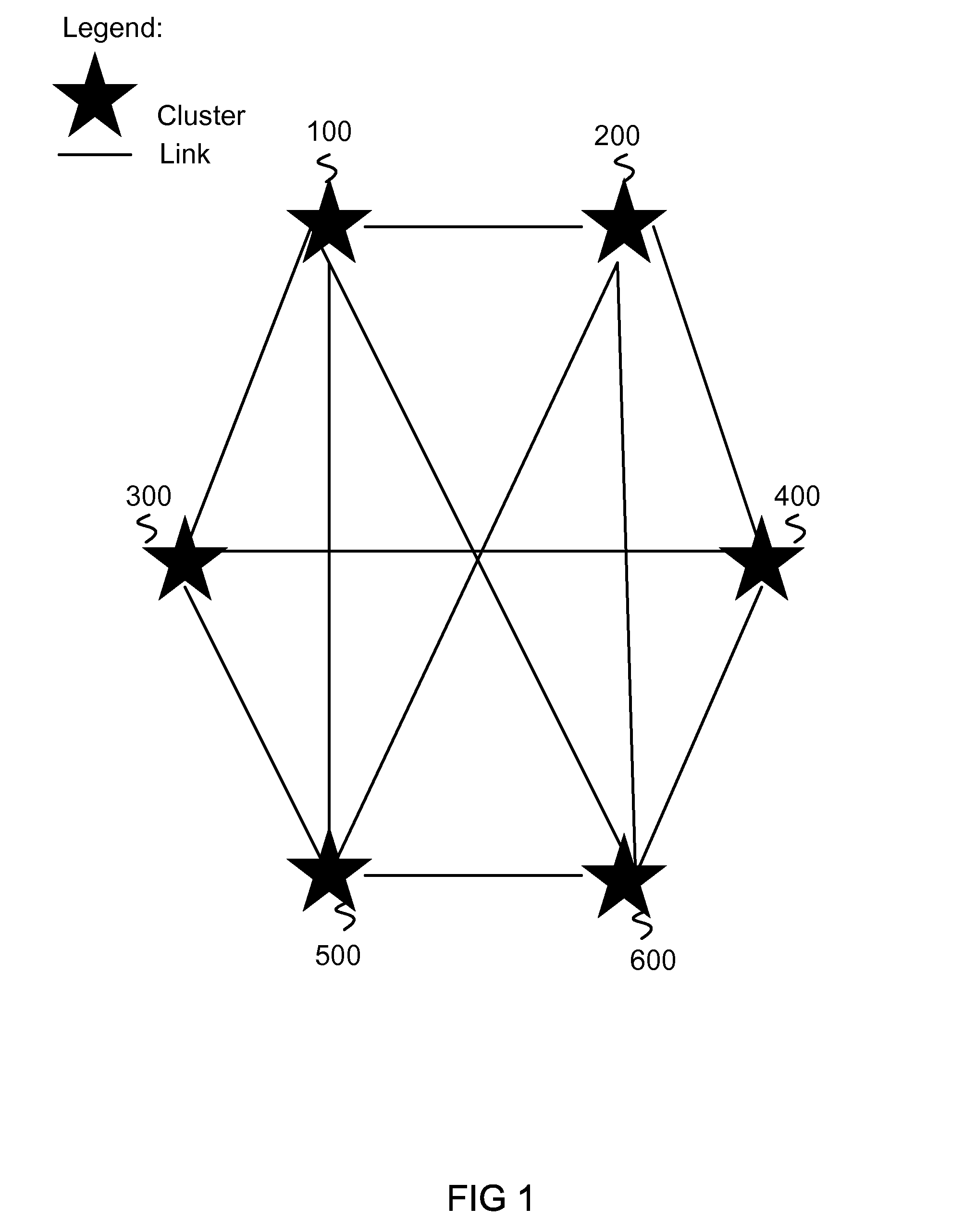 Method, System, and Program for Integrating Disjoined but Related Network Components into Collaborative Communities