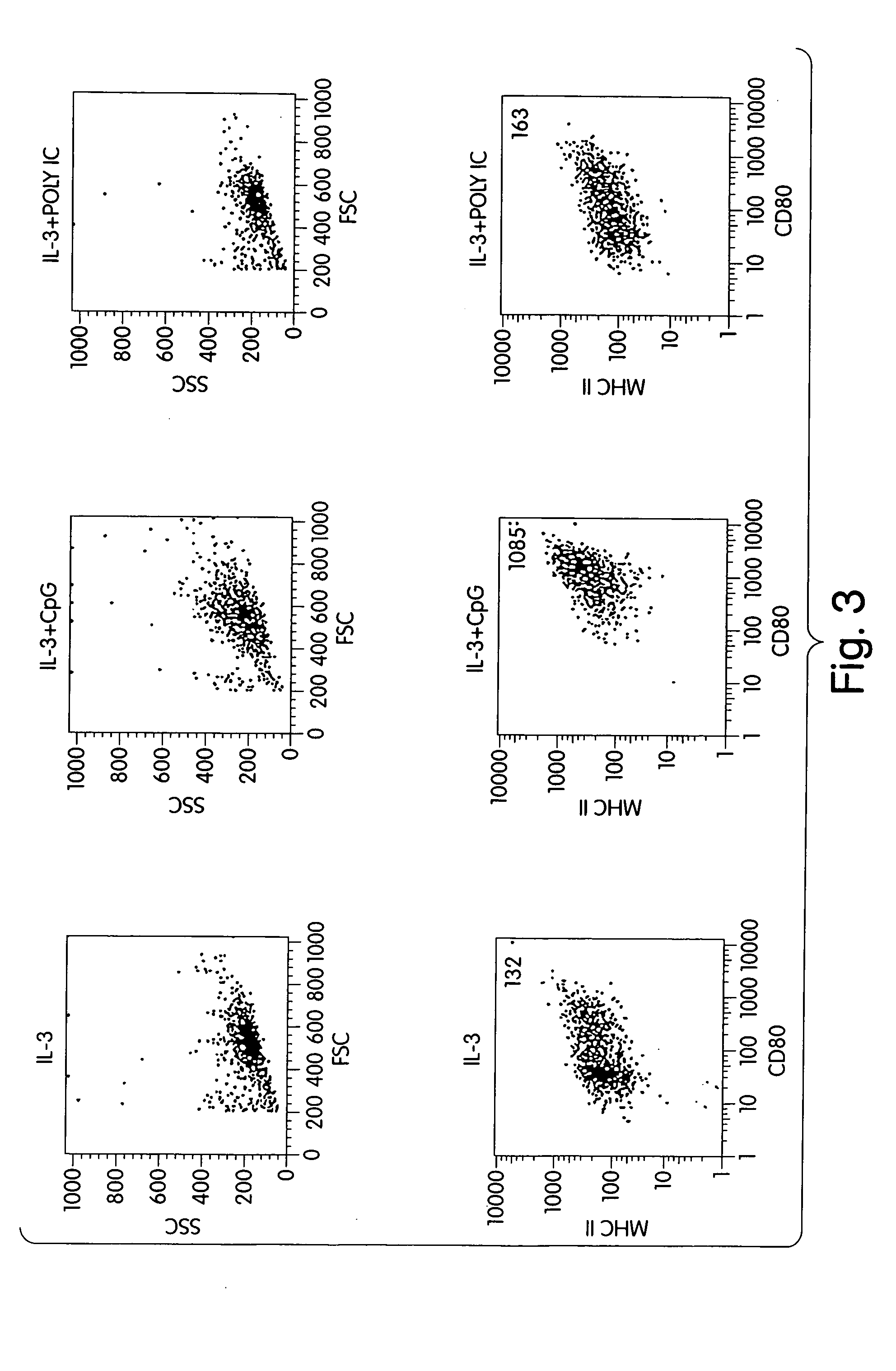 Methods related to immunostimulatory nucleic acid-induced interferon