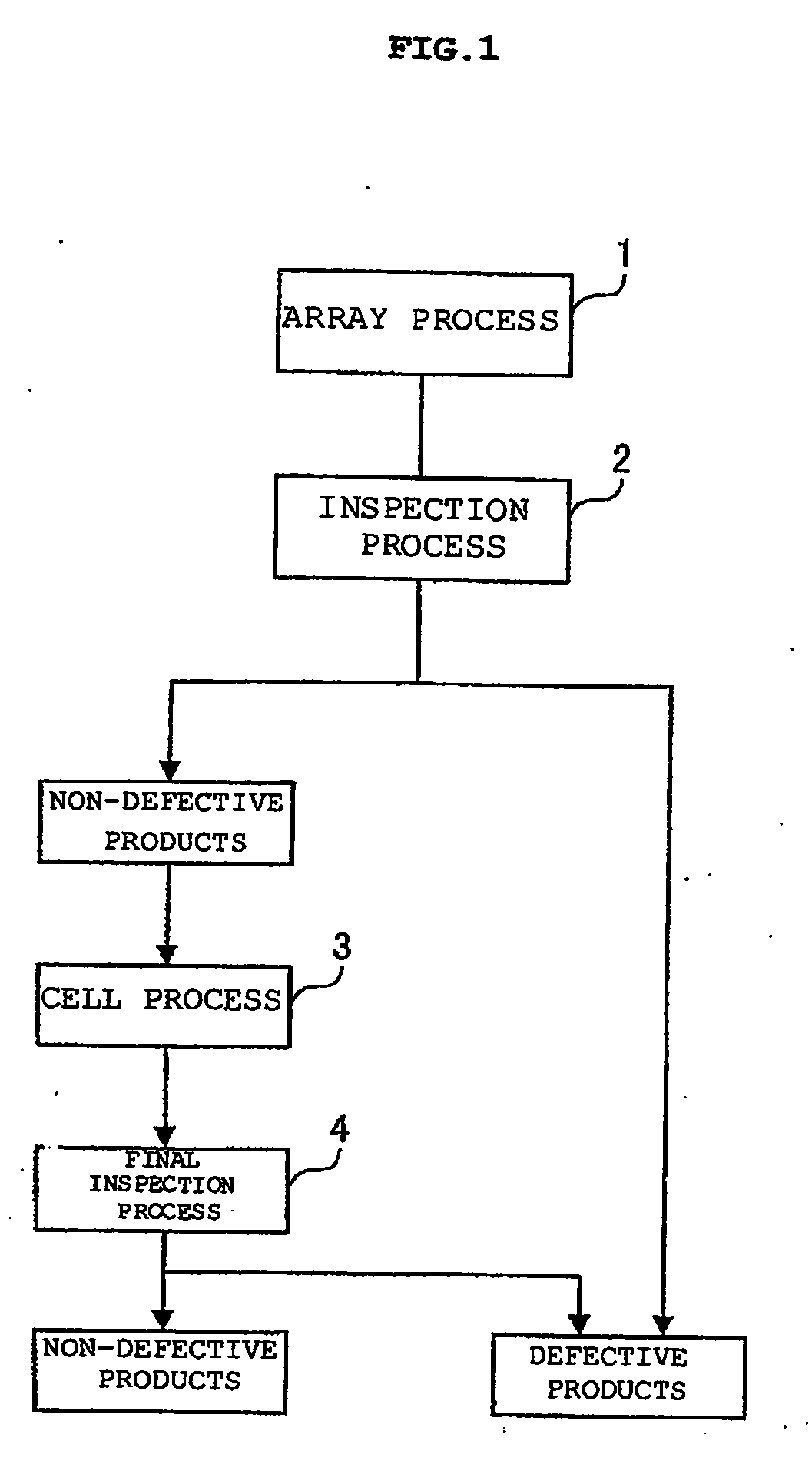 Inspection device and inspection method for active matrix panel, and manufacturing method for active matrix organic light emitting diode panel