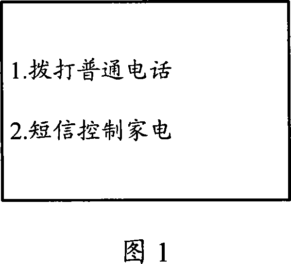 Remote control method, system and terminal device