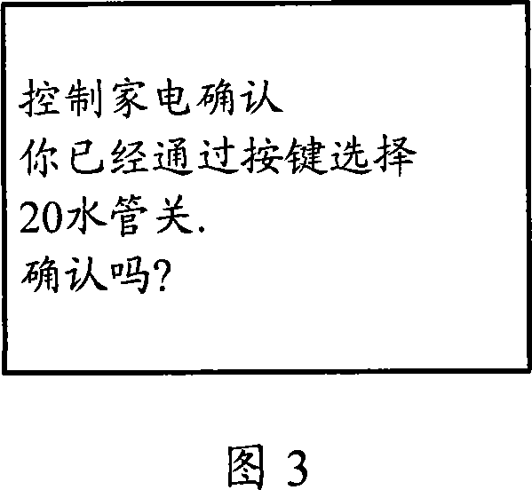 Remote control method, system and terminal device