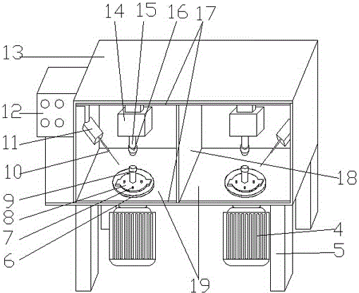 Vertical double-station steel pipe fittings rotary automatic welding machine