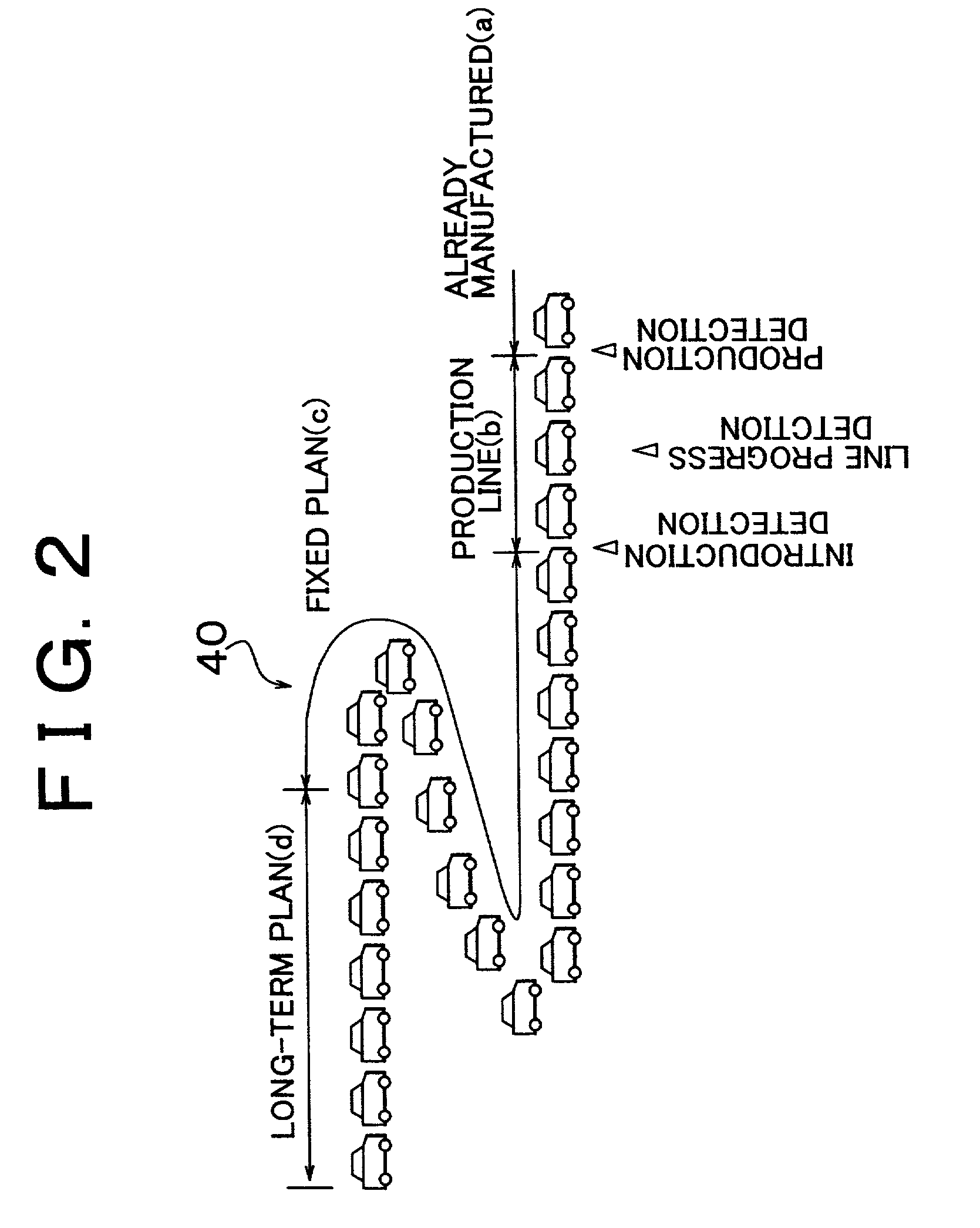 Parts procurement system and method