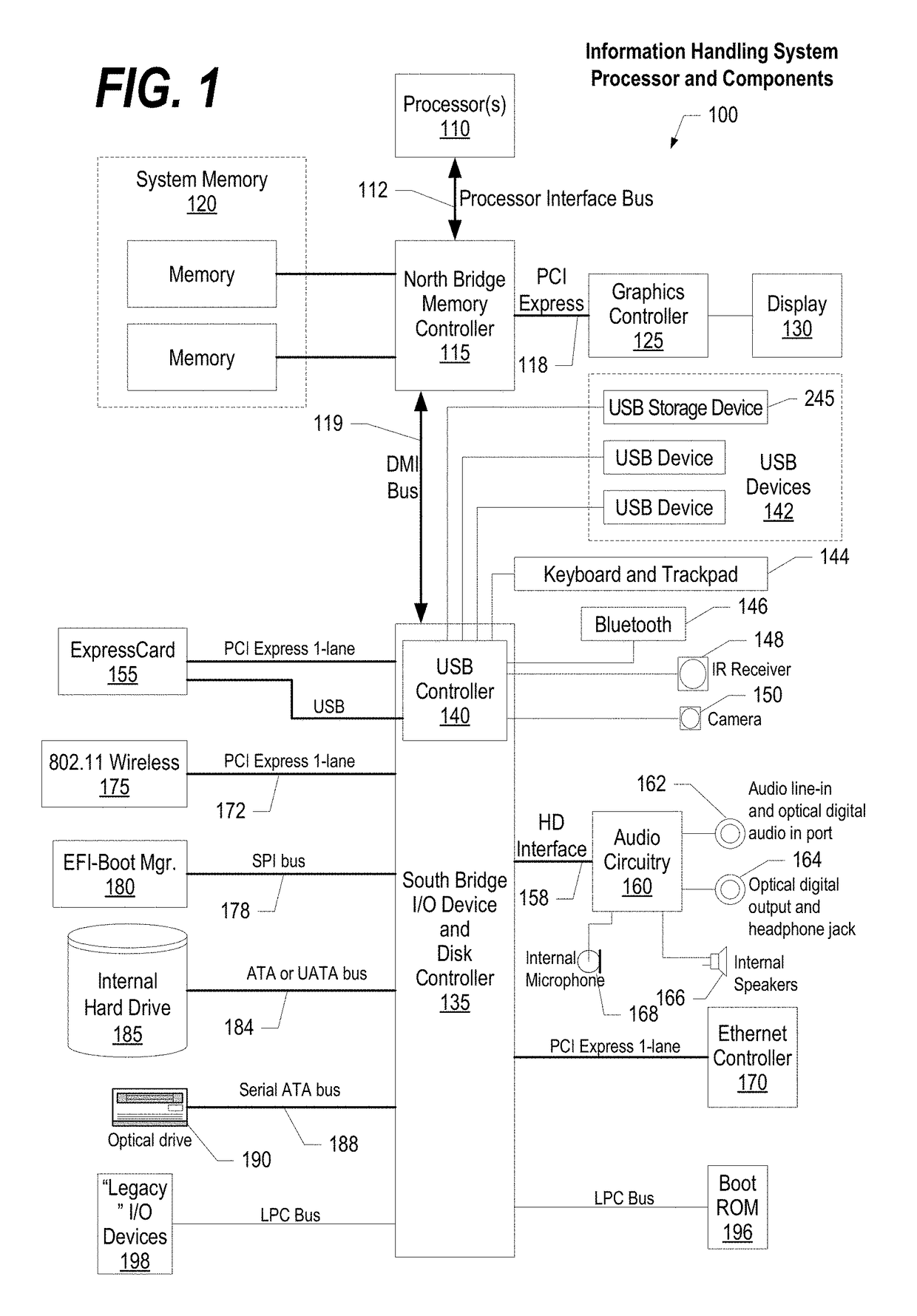 Predicting performance regression of a computer system with a complex queuing network model