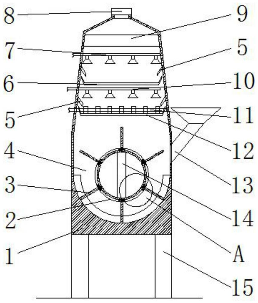 Volatile contaminated soil remediation integrated device