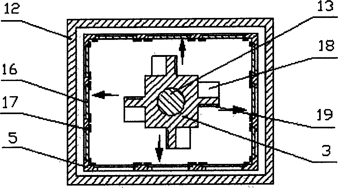 Temperature controllable fluid scouring simulation test device