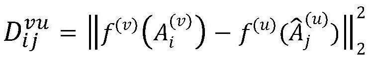 Data clustering method for modal incomplete alignment