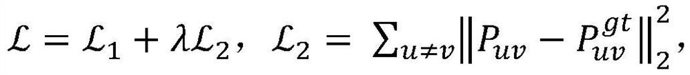 Data clustering method for modal incomplete alignment