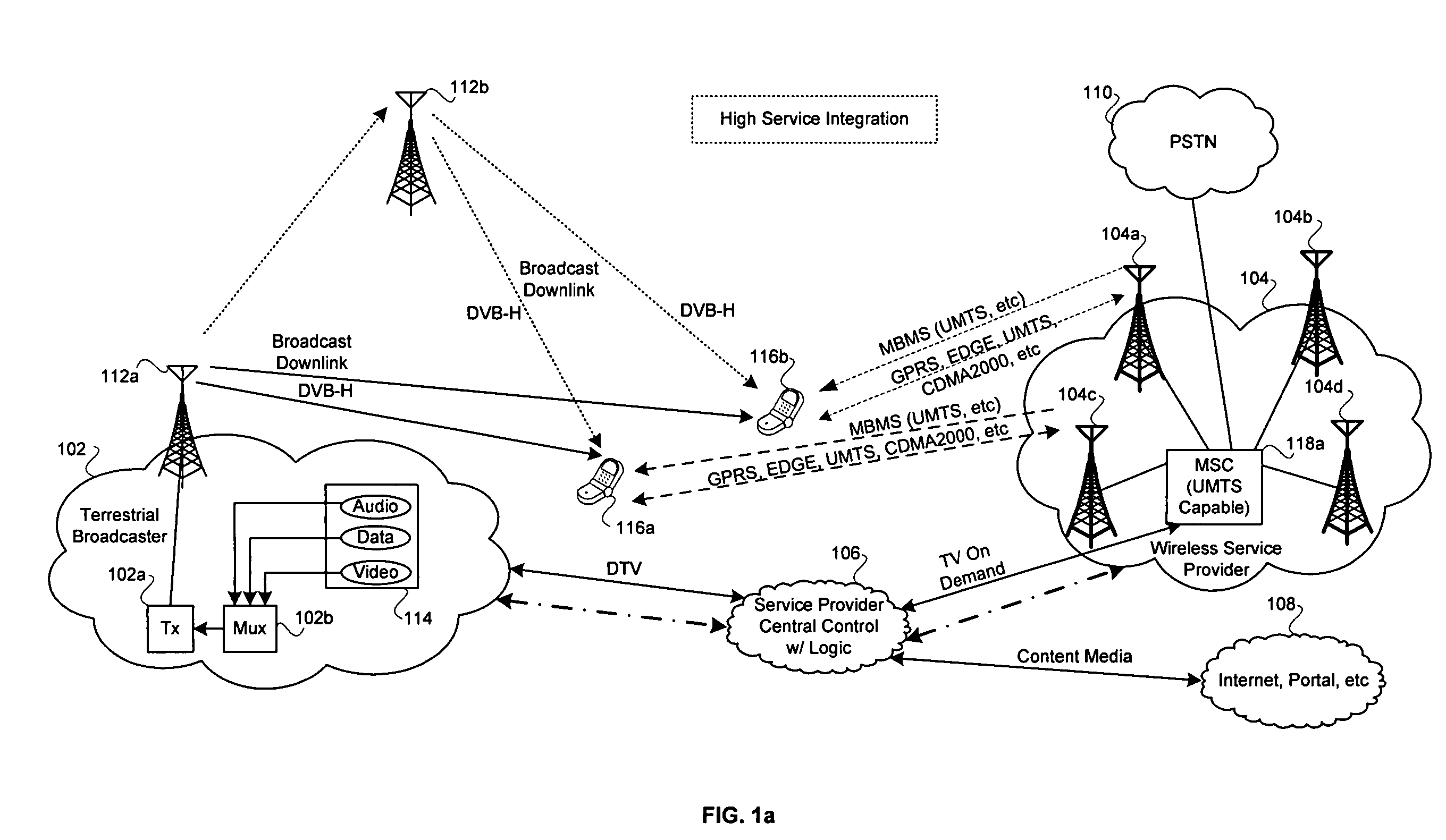 Method and system for mobile receiver antenna architecture for European cellular and broadcasting services