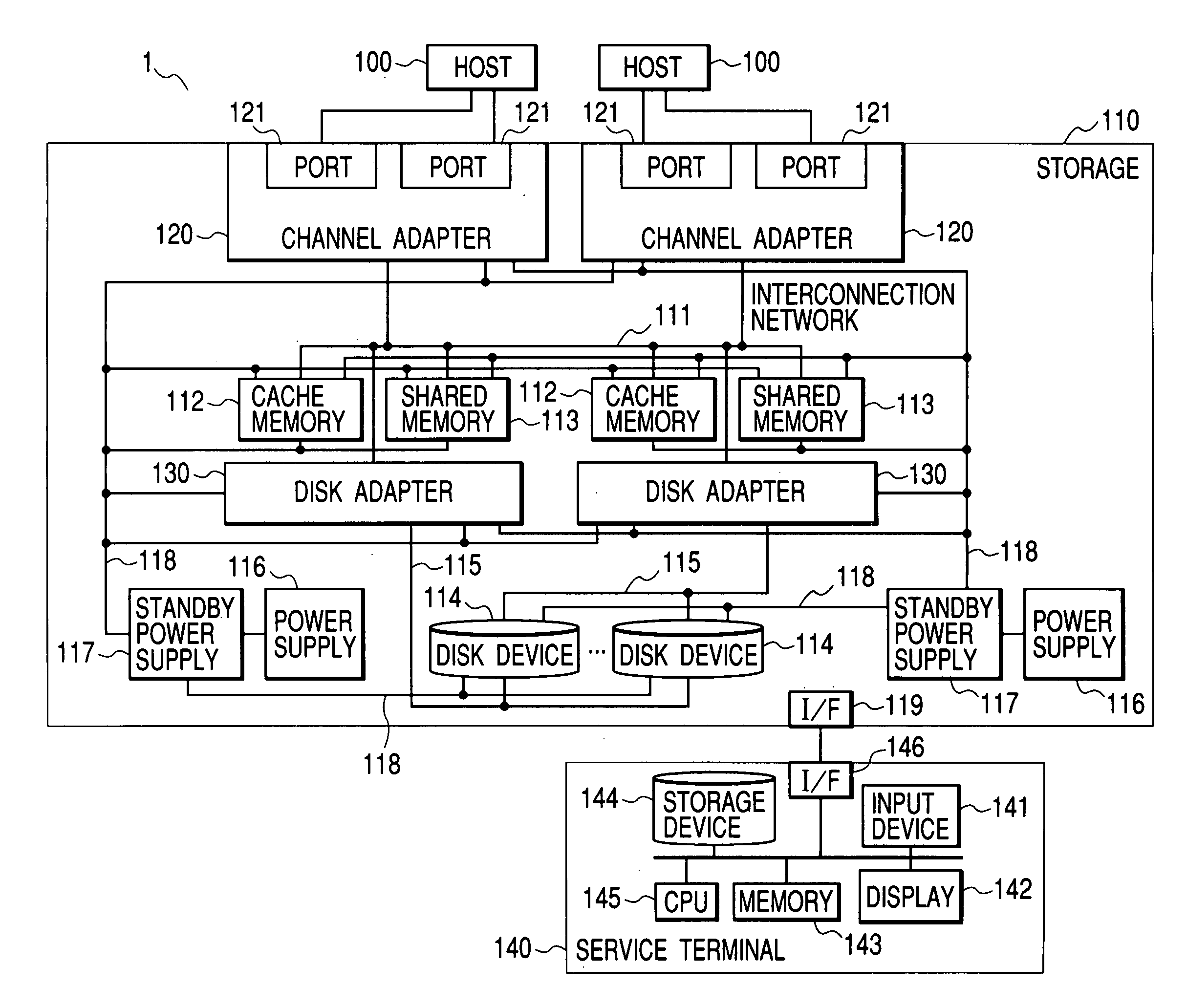 Storage system, and control method, job scheduling processing method, and failure handling method therefor, and program for each method