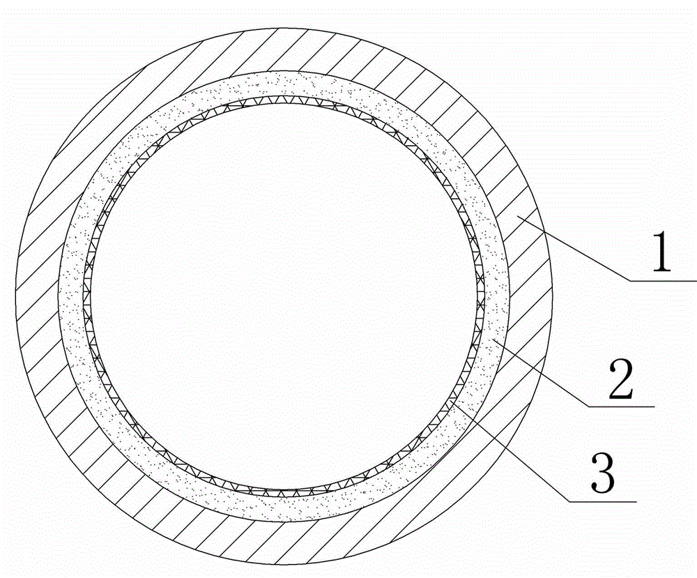 Organic fiber PVC (Polyvinyl Chloride) multilayered composite flexible pipe and preparation method thereof