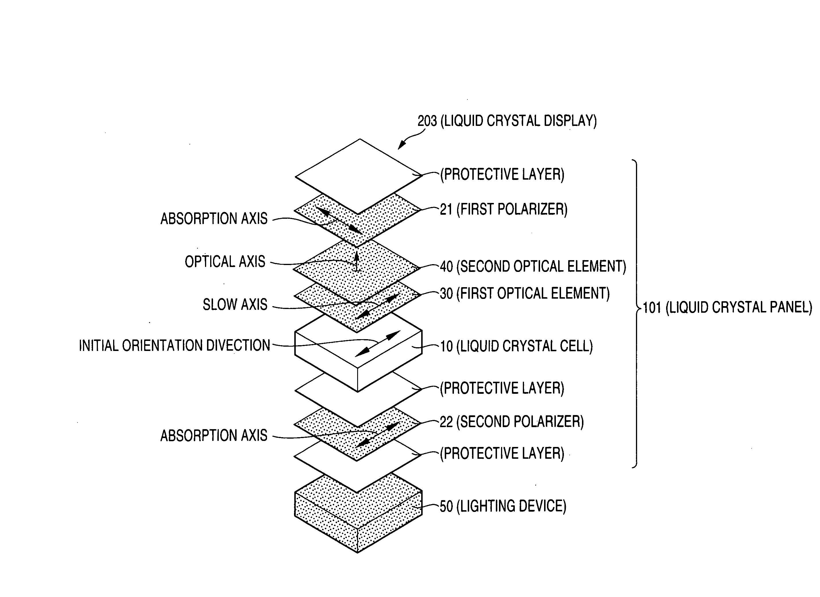 Liquid crystal display