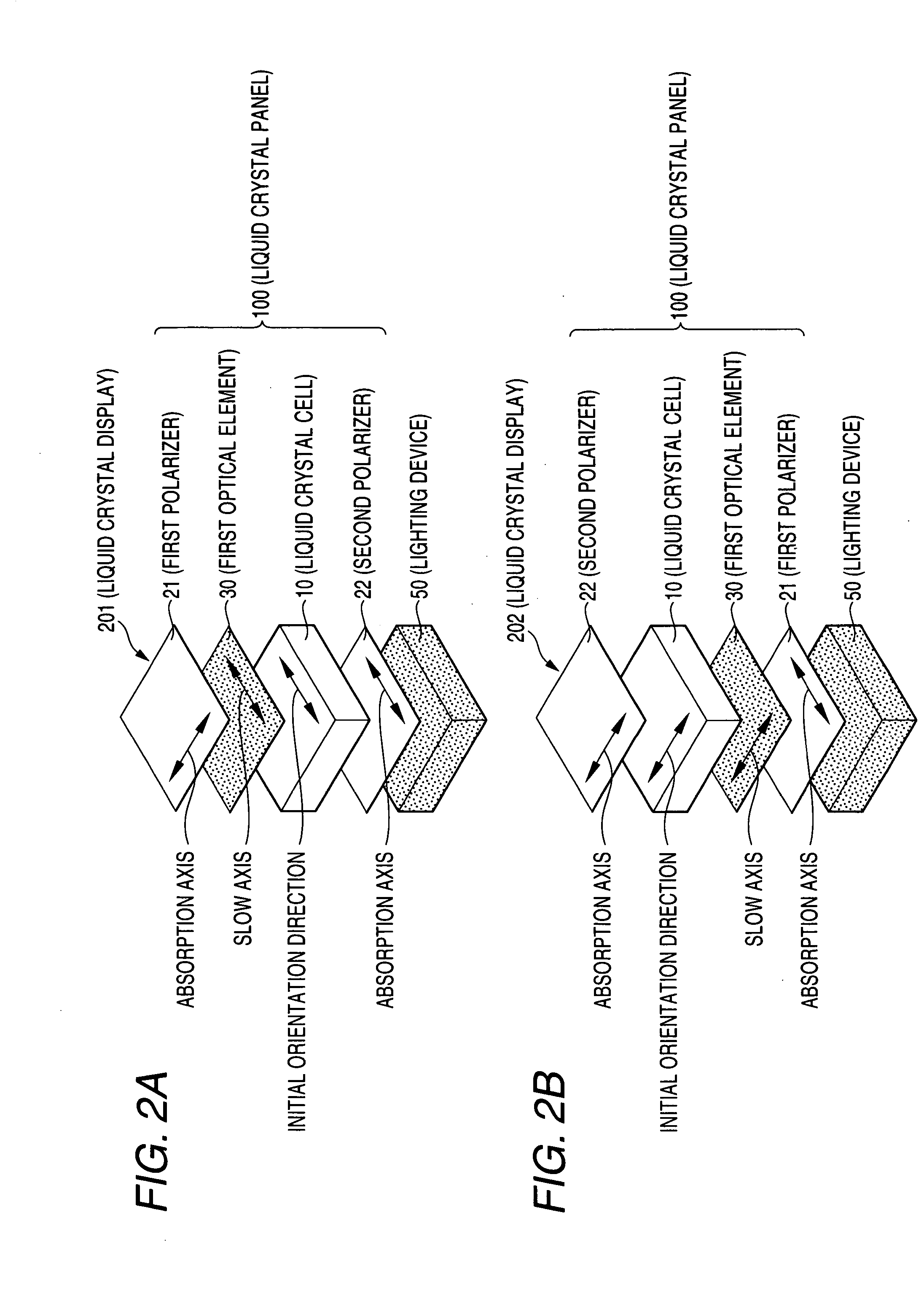 Liquid crystal display