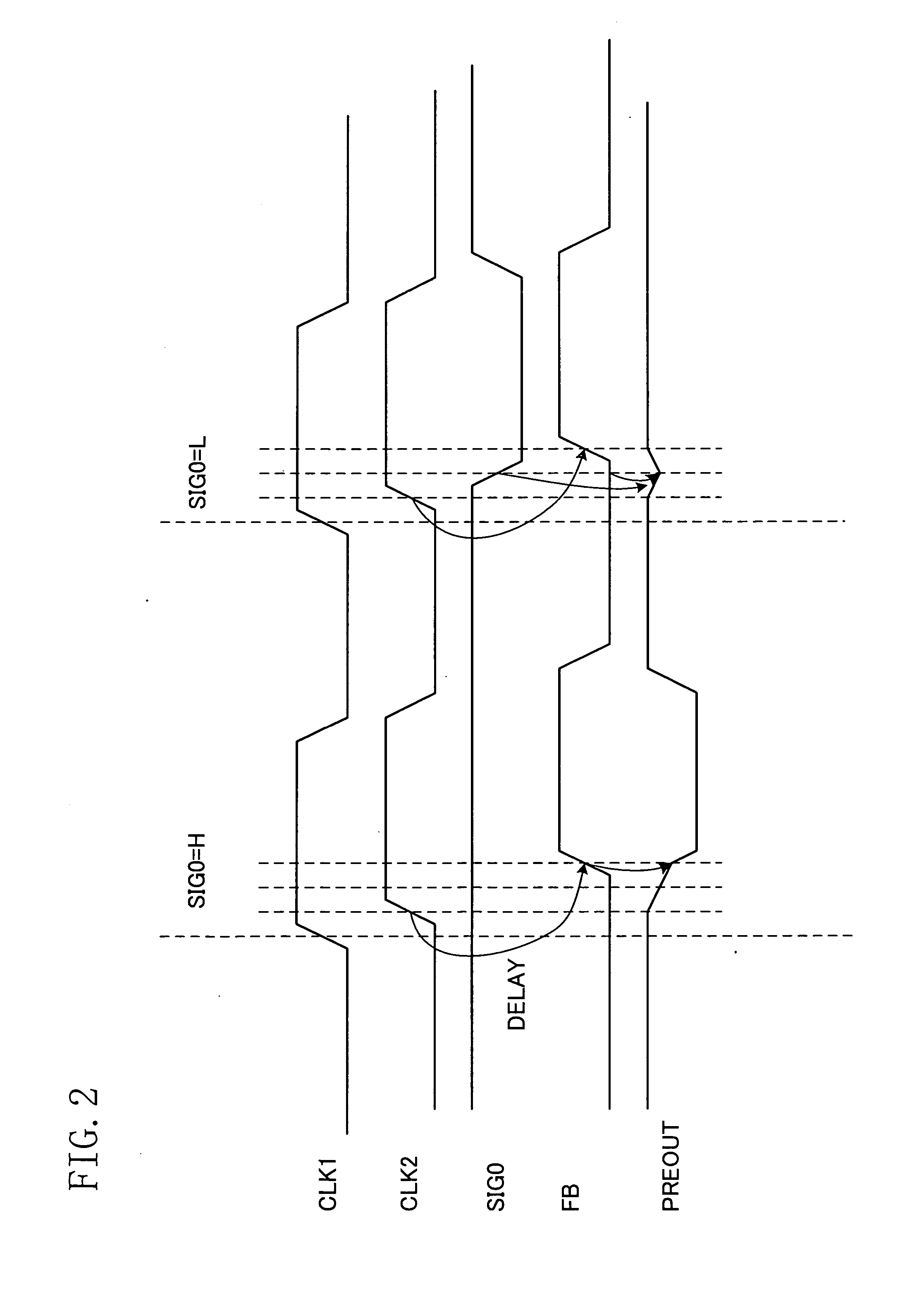 Semiconductor integrated circuit