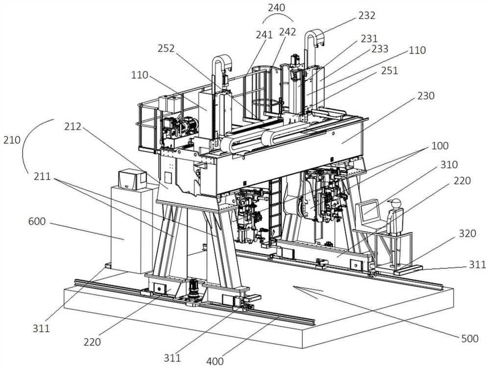 Gantry type welding equipment and welding method