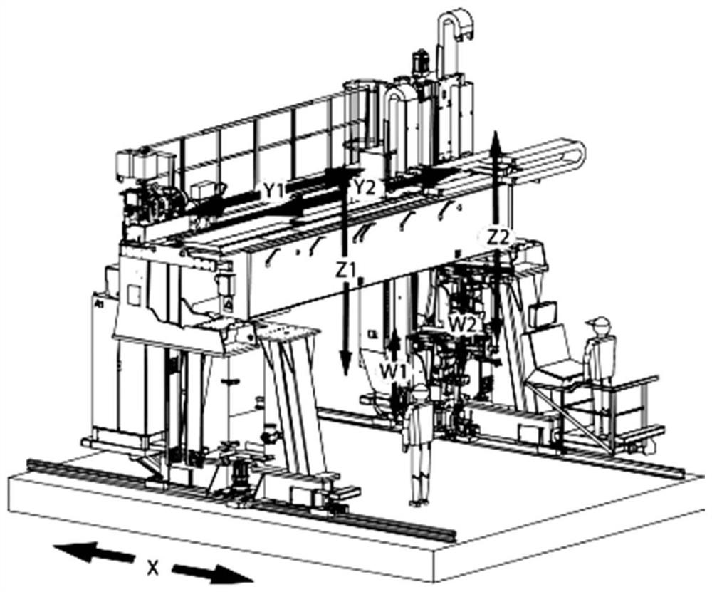 Gantry type welding equipment and welding method