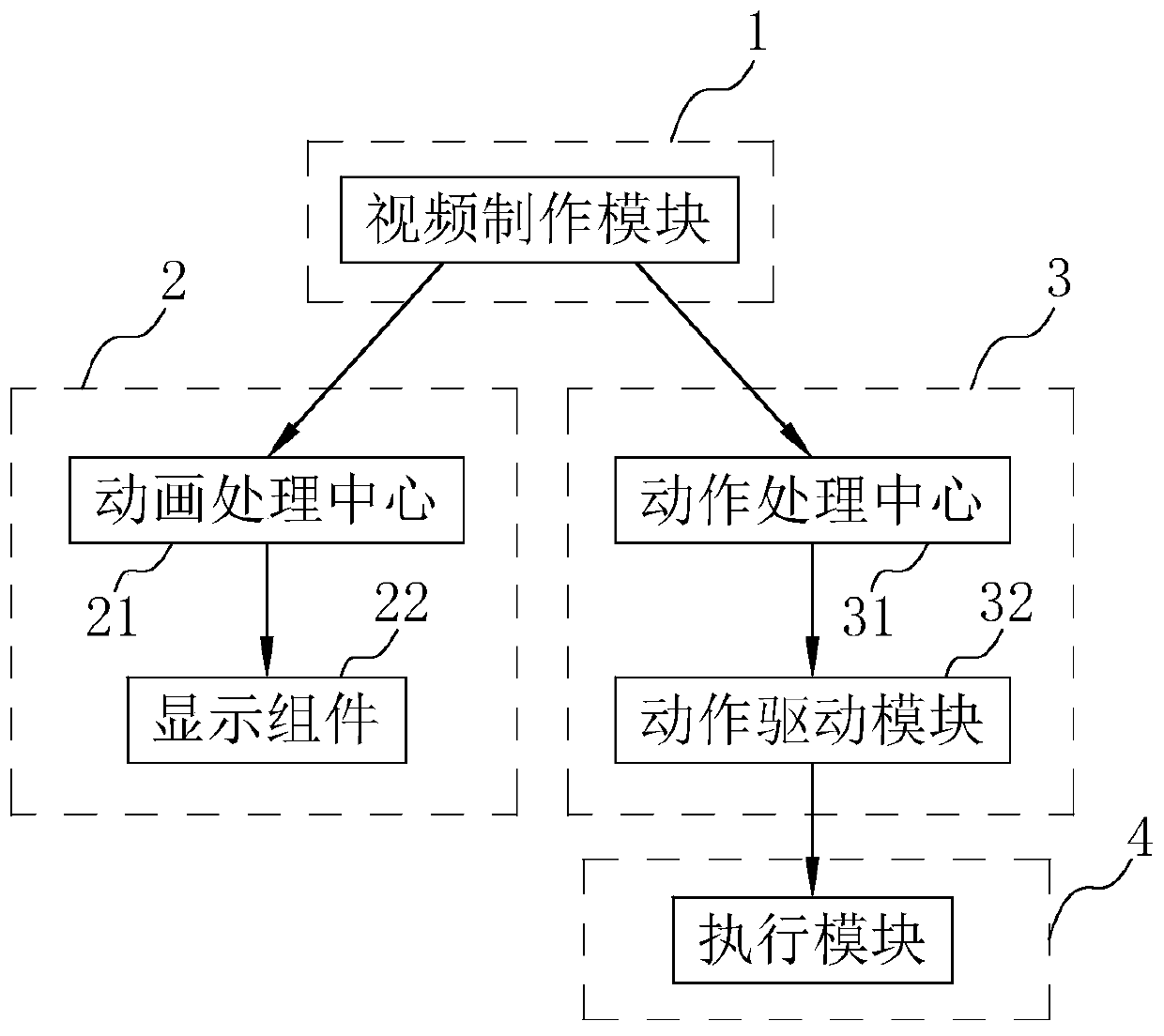 Intelligent windmill advertising system and method