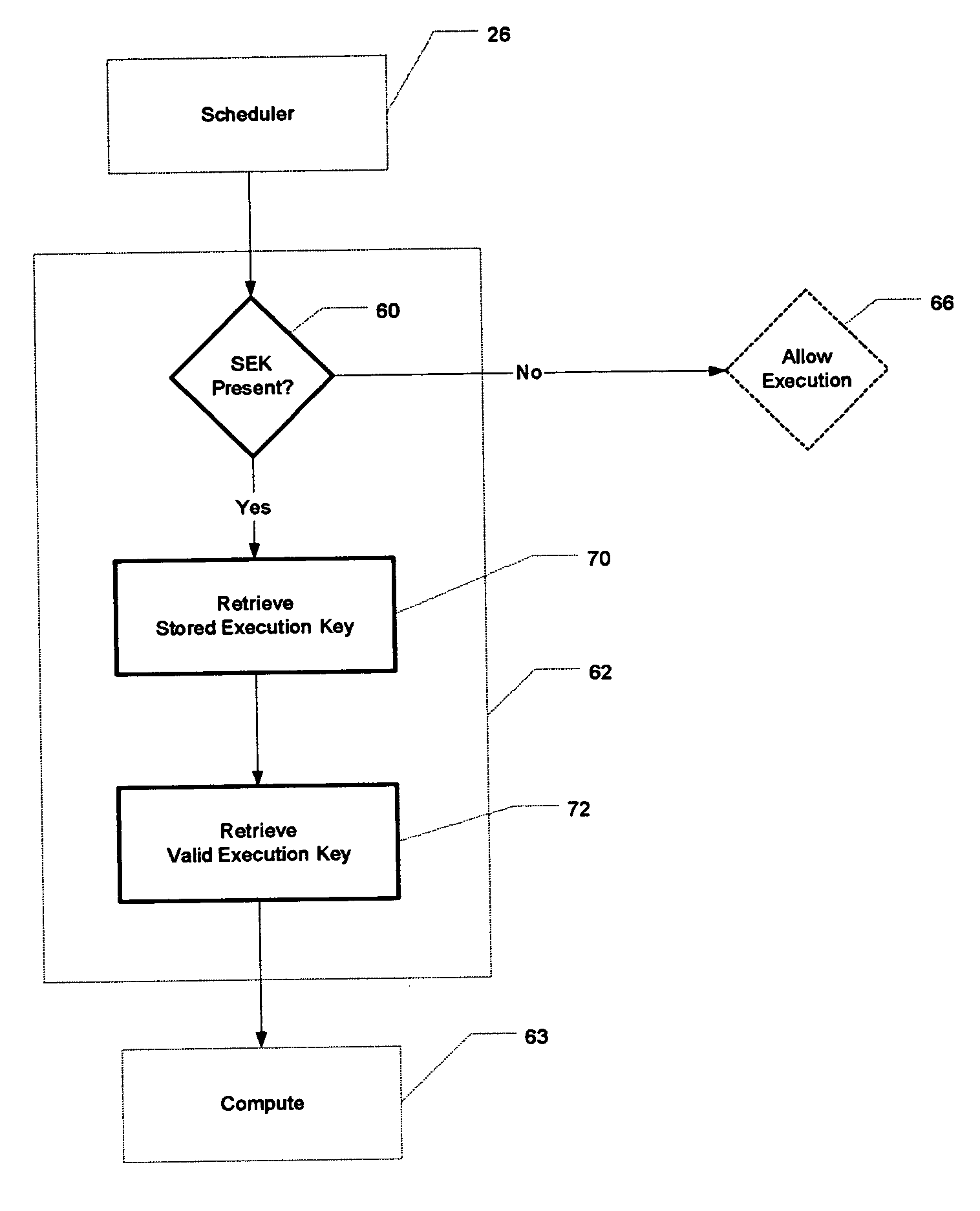 Pre-emptive anti-virus protection of computing systems