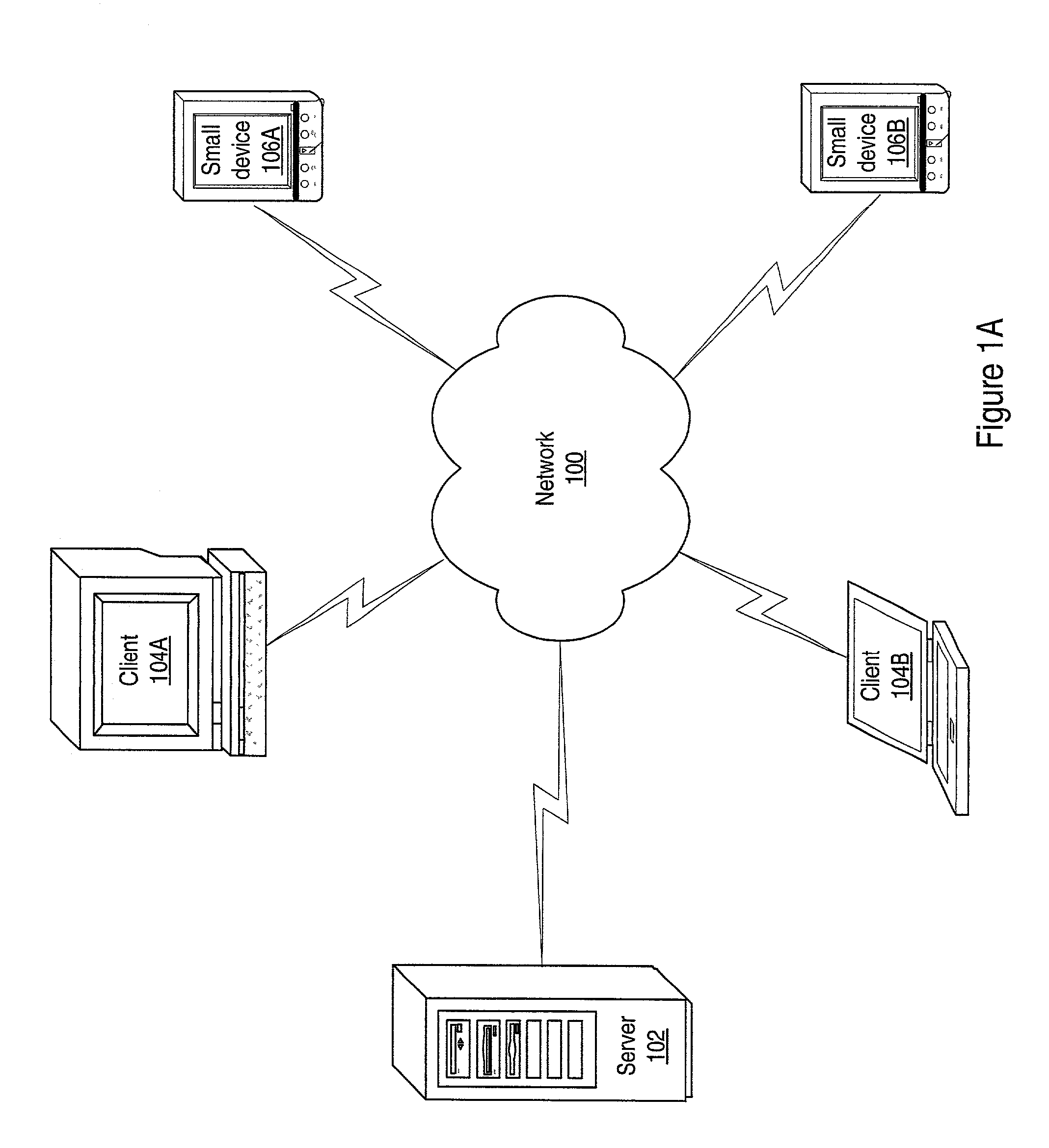 Synchronization of documents between a server and small devices