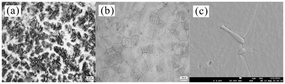 A two-stage homogenization process for h13 die steel