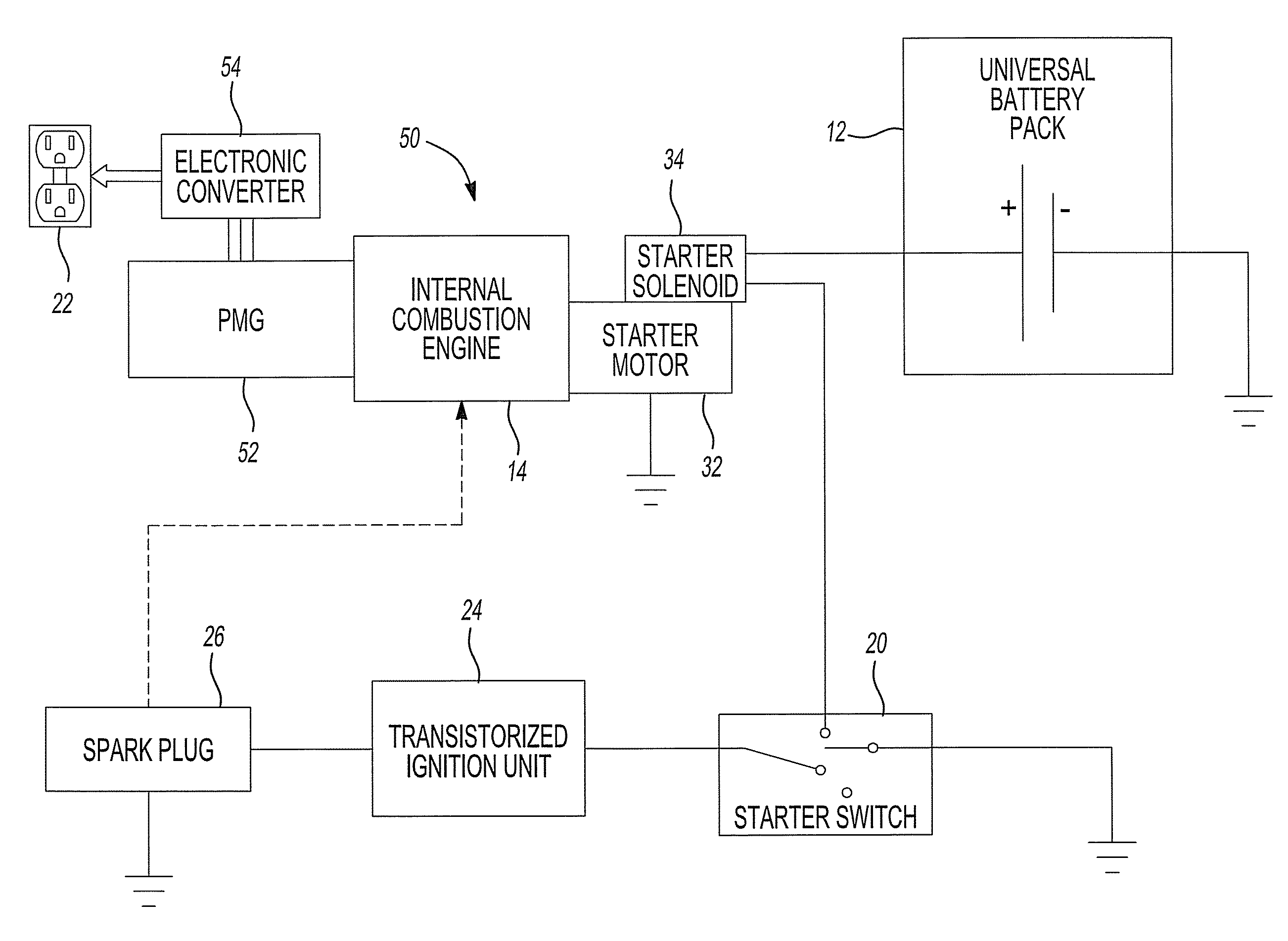 Starter system for portable internal combustion engine electric generators using a portable universal battery pack