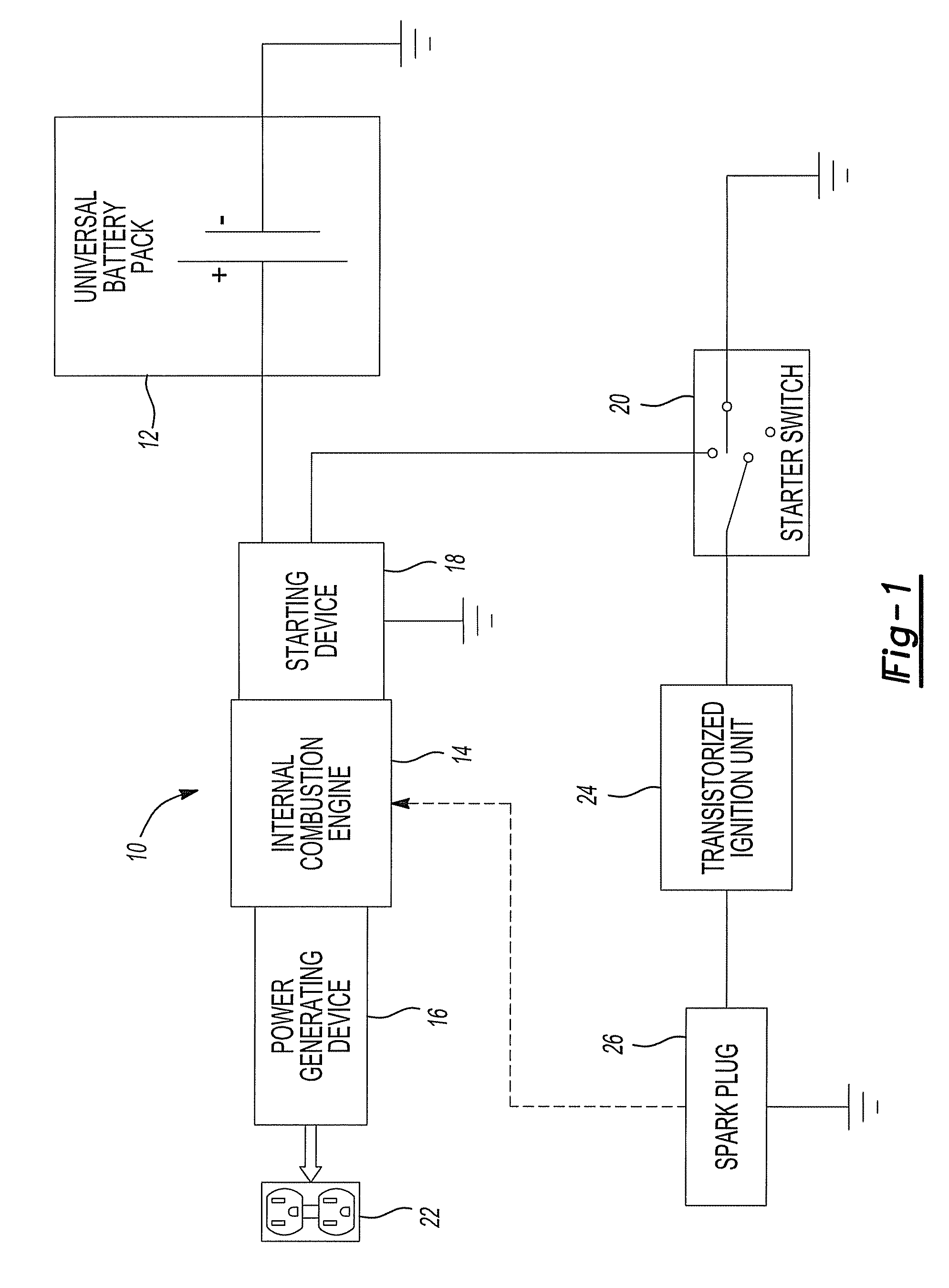 Starter system for portable internal combustion engine electric generators using a portable universal battery pack