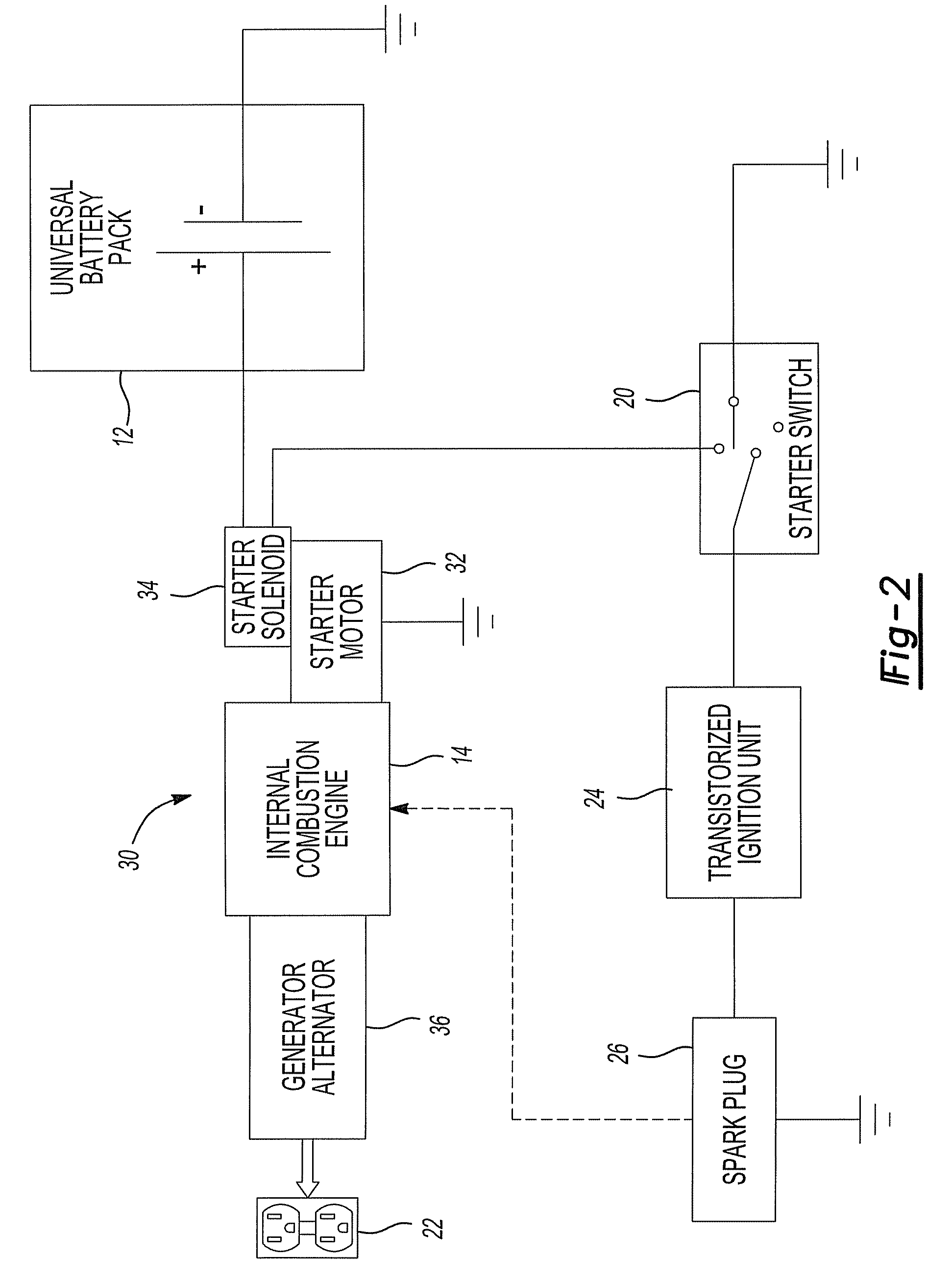 Starter system for portable internal combustion engine electric generators using a portable universal battery pack