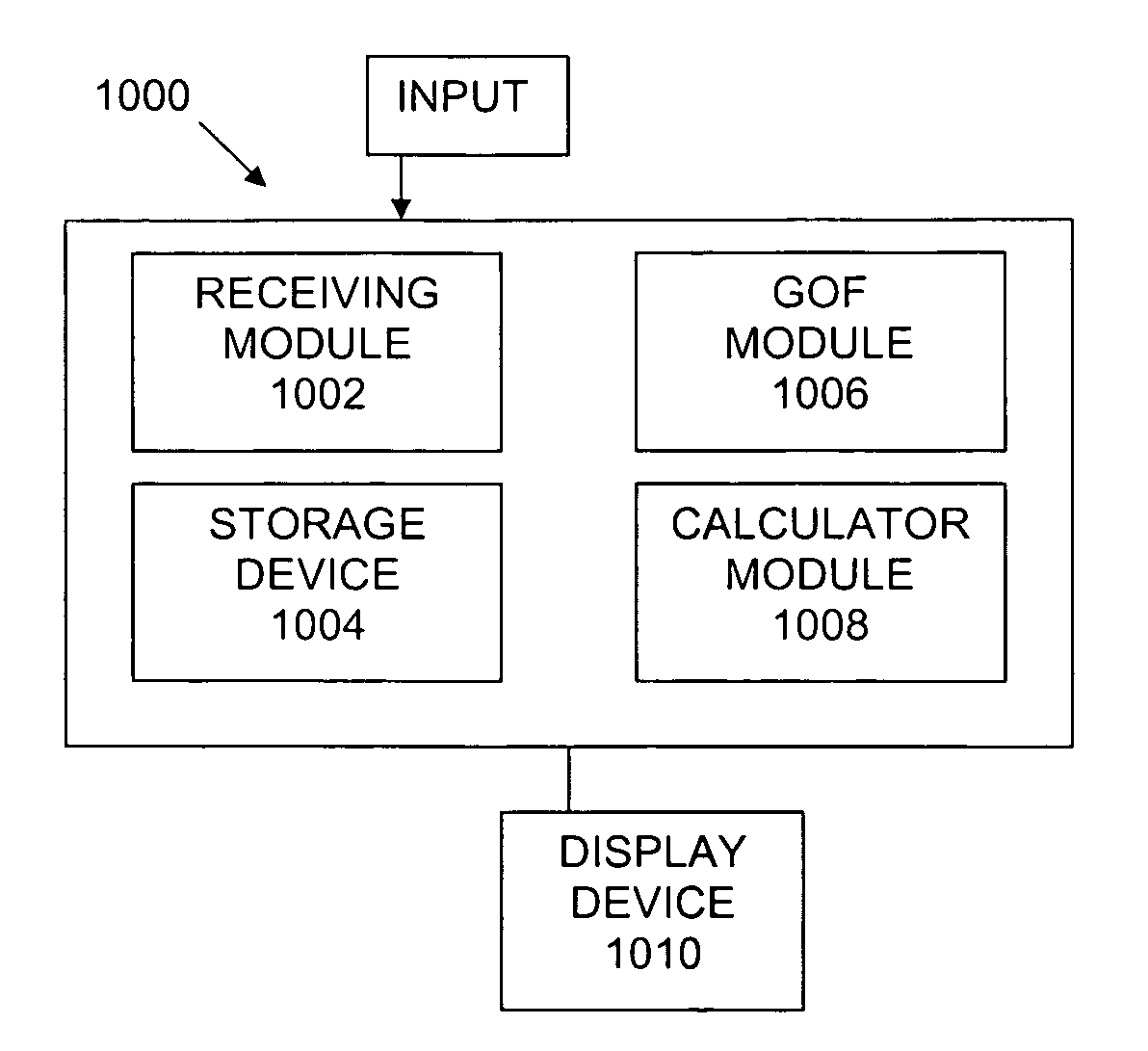 Image Compression and Decompression Using the Pixon Method