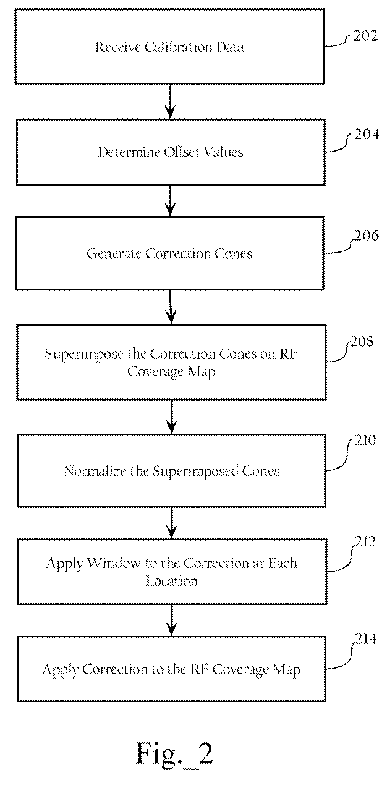 Locally adjusted radio frequency coverage maps in wireless networks