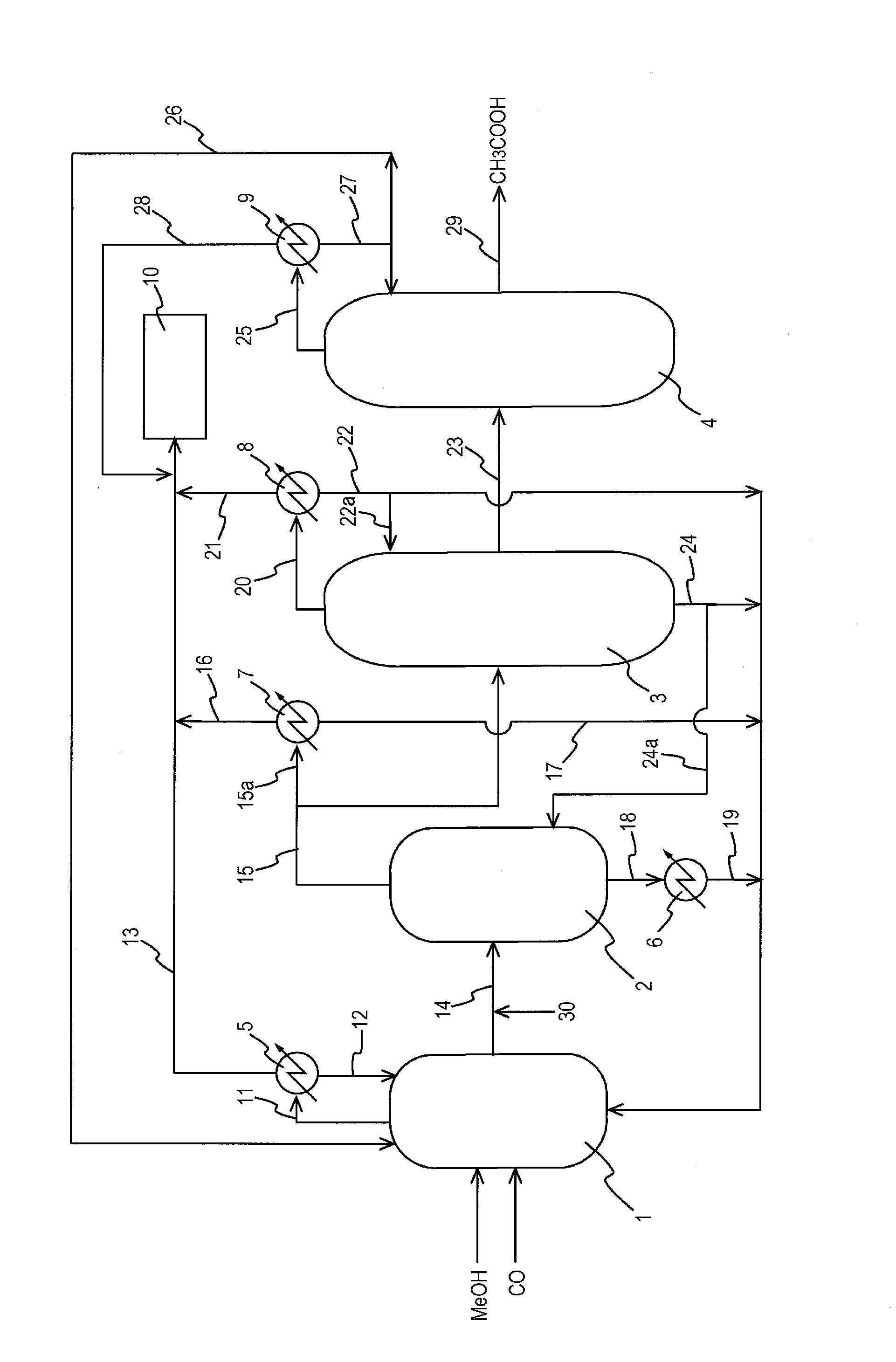 Process for producing acetic acid